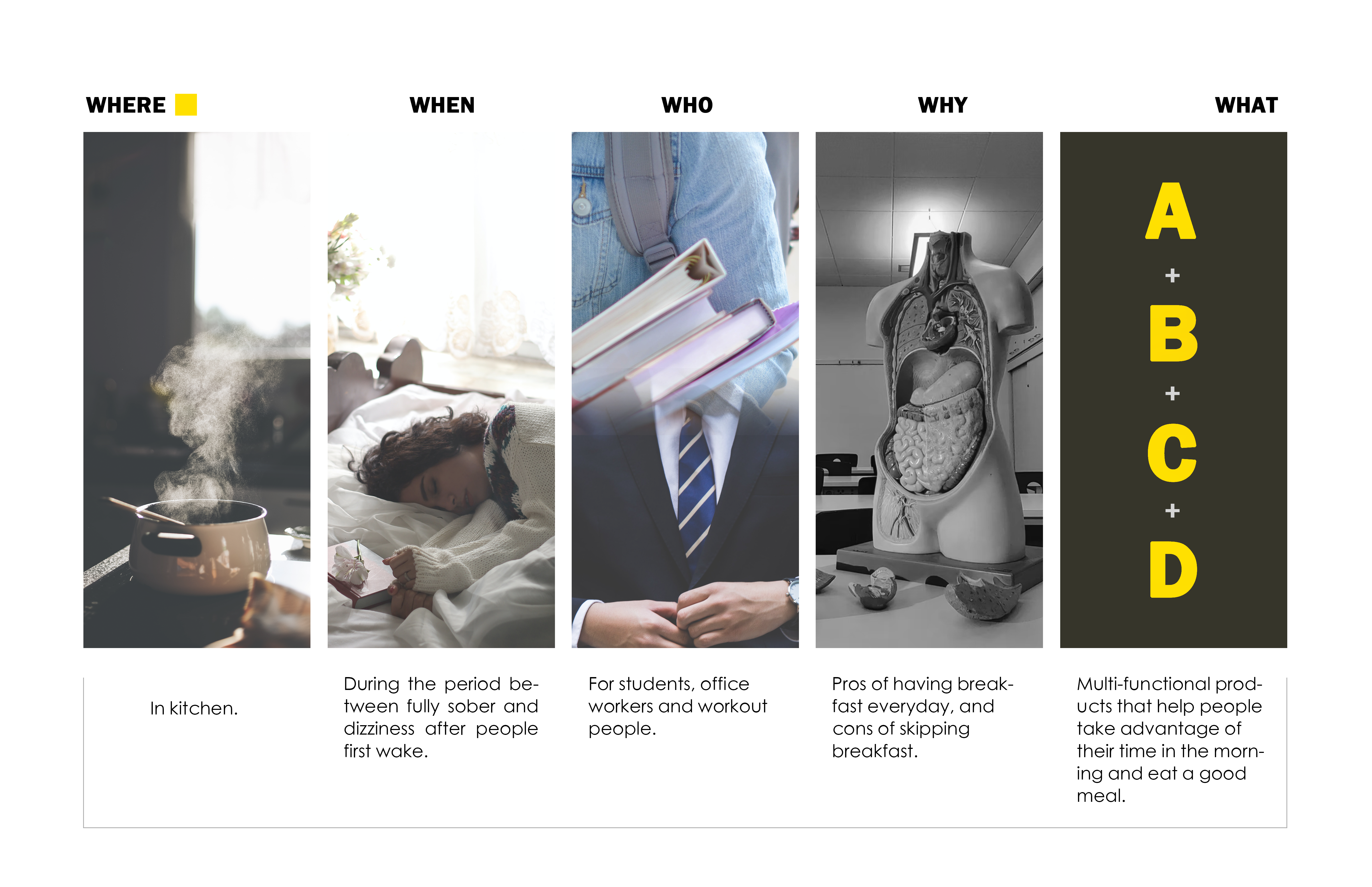 industrial design，