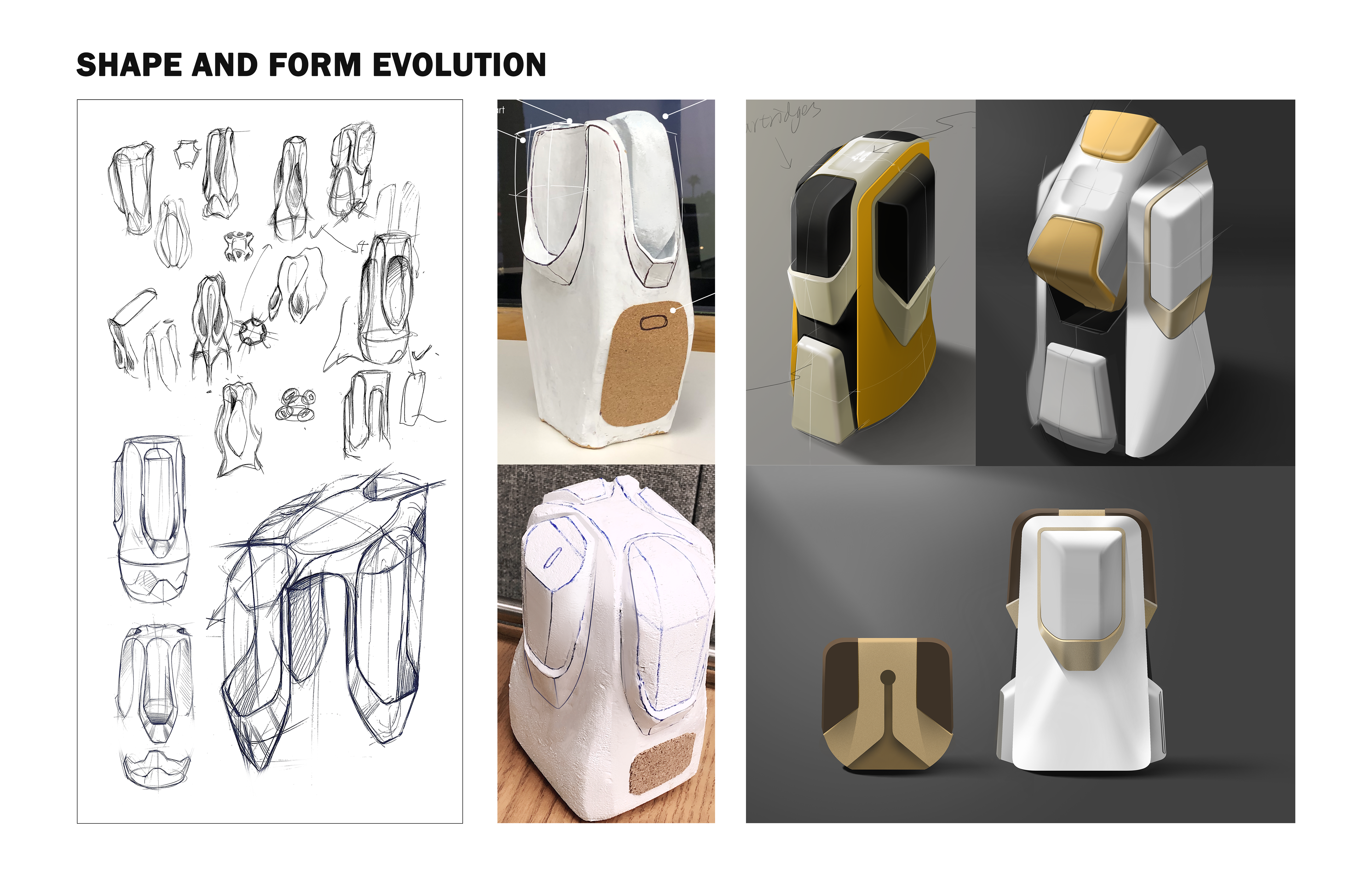 industrial design，