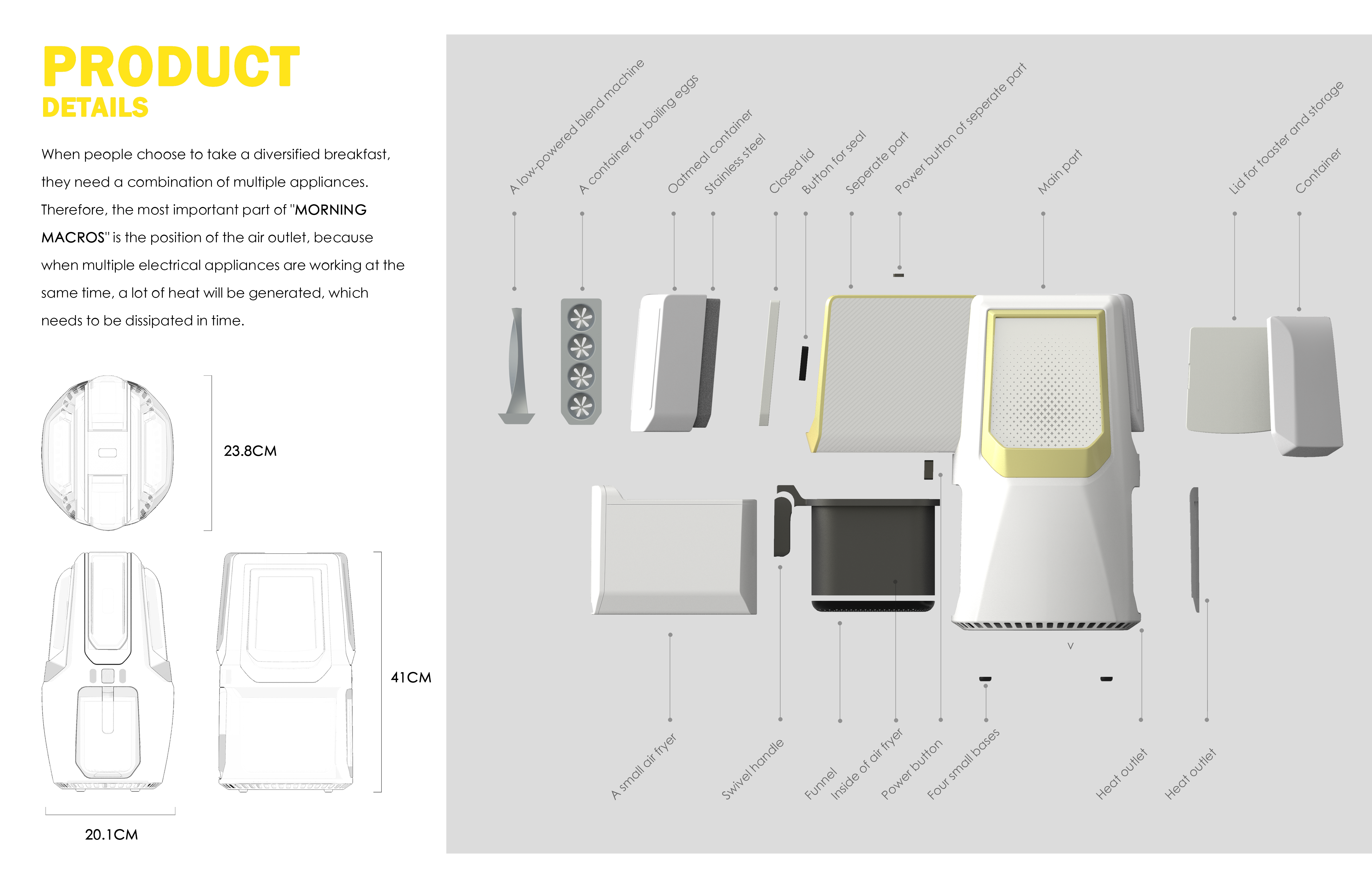 industrial design，