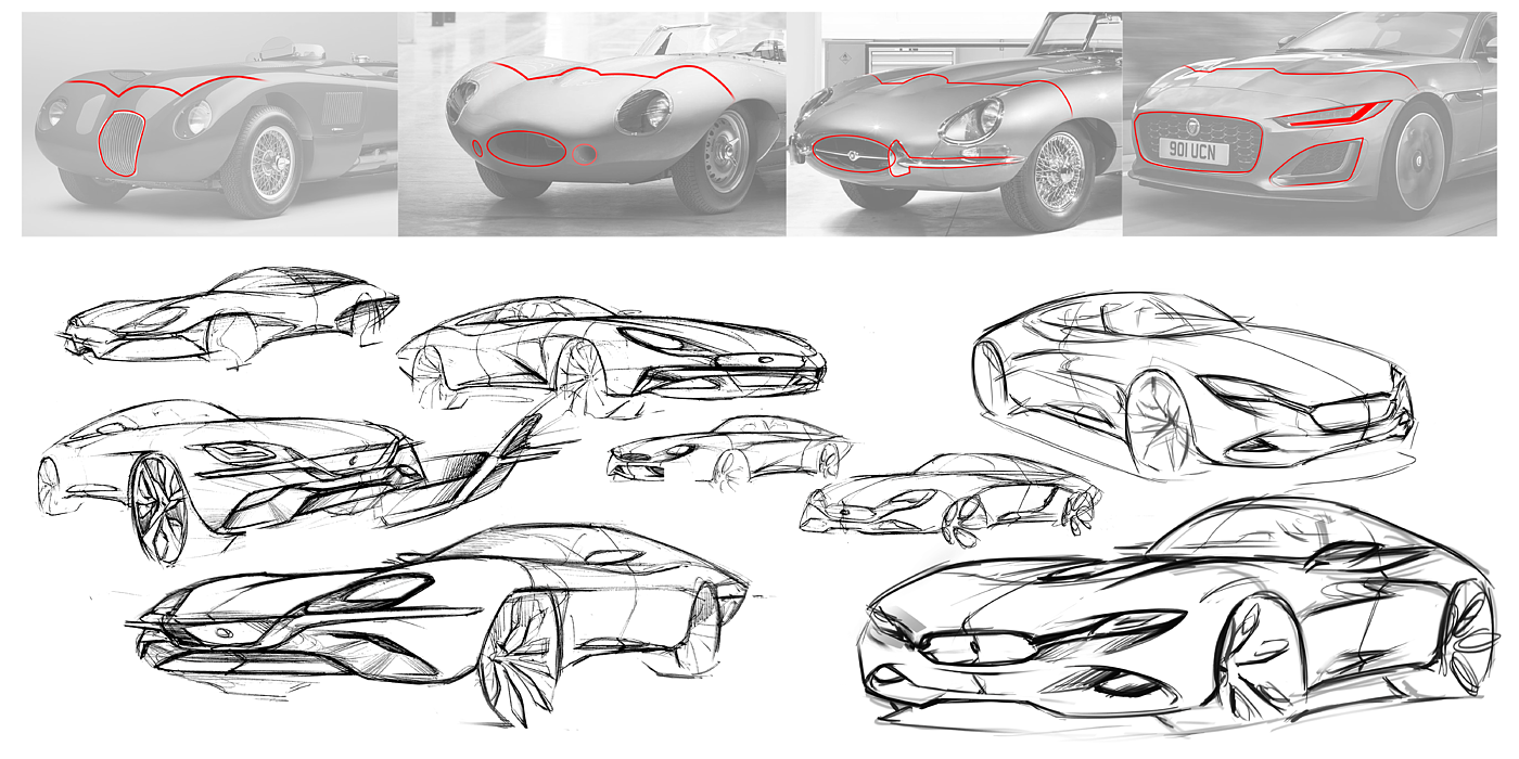 Automobile design，conceptual design，