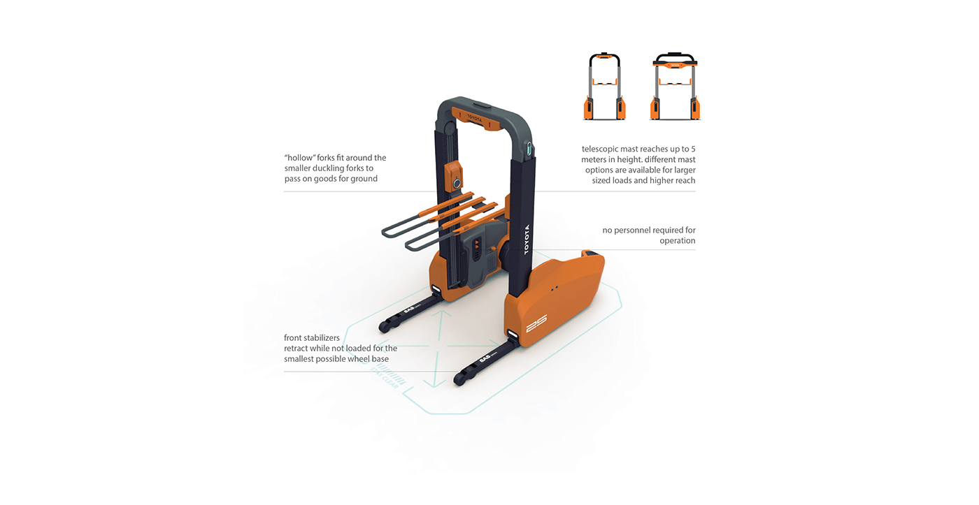 Toyota，Forklift，product design，industrial design，conceptual design，