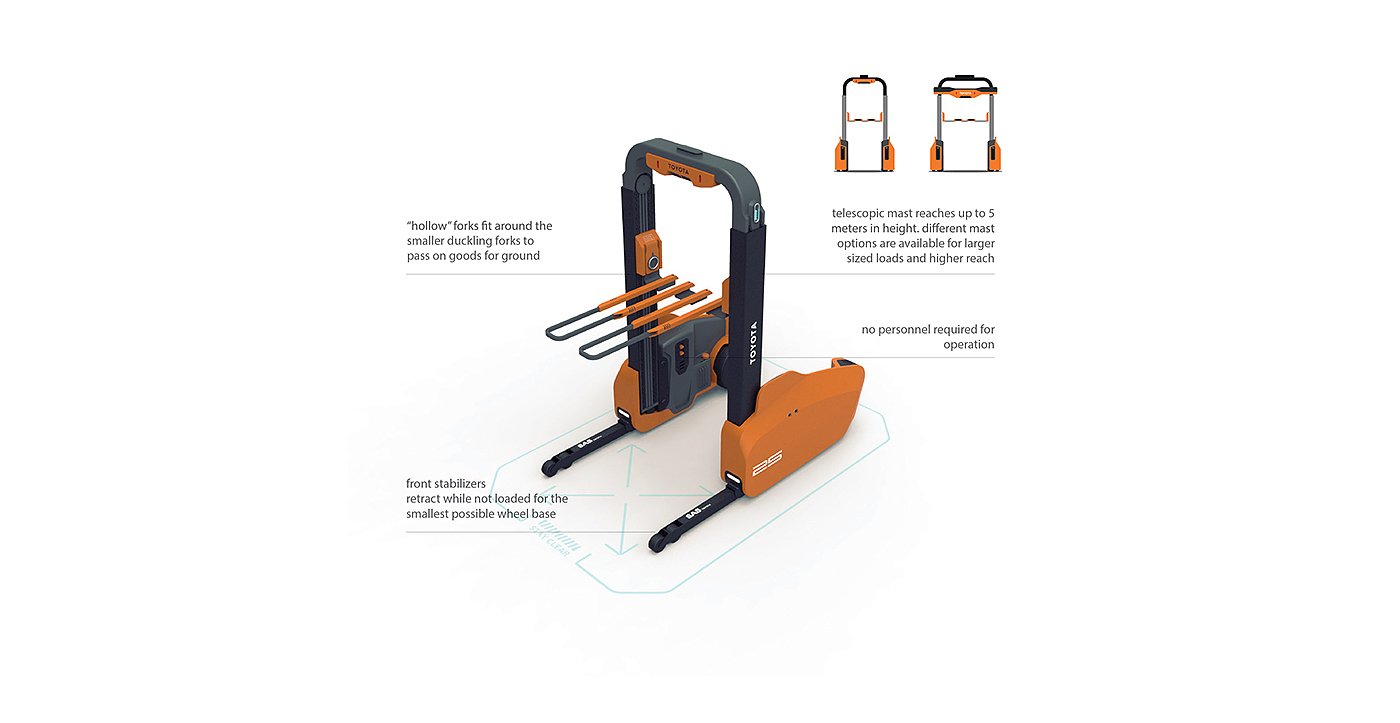 Toyota，Forklift，product design，industrial design，conceptual design，
