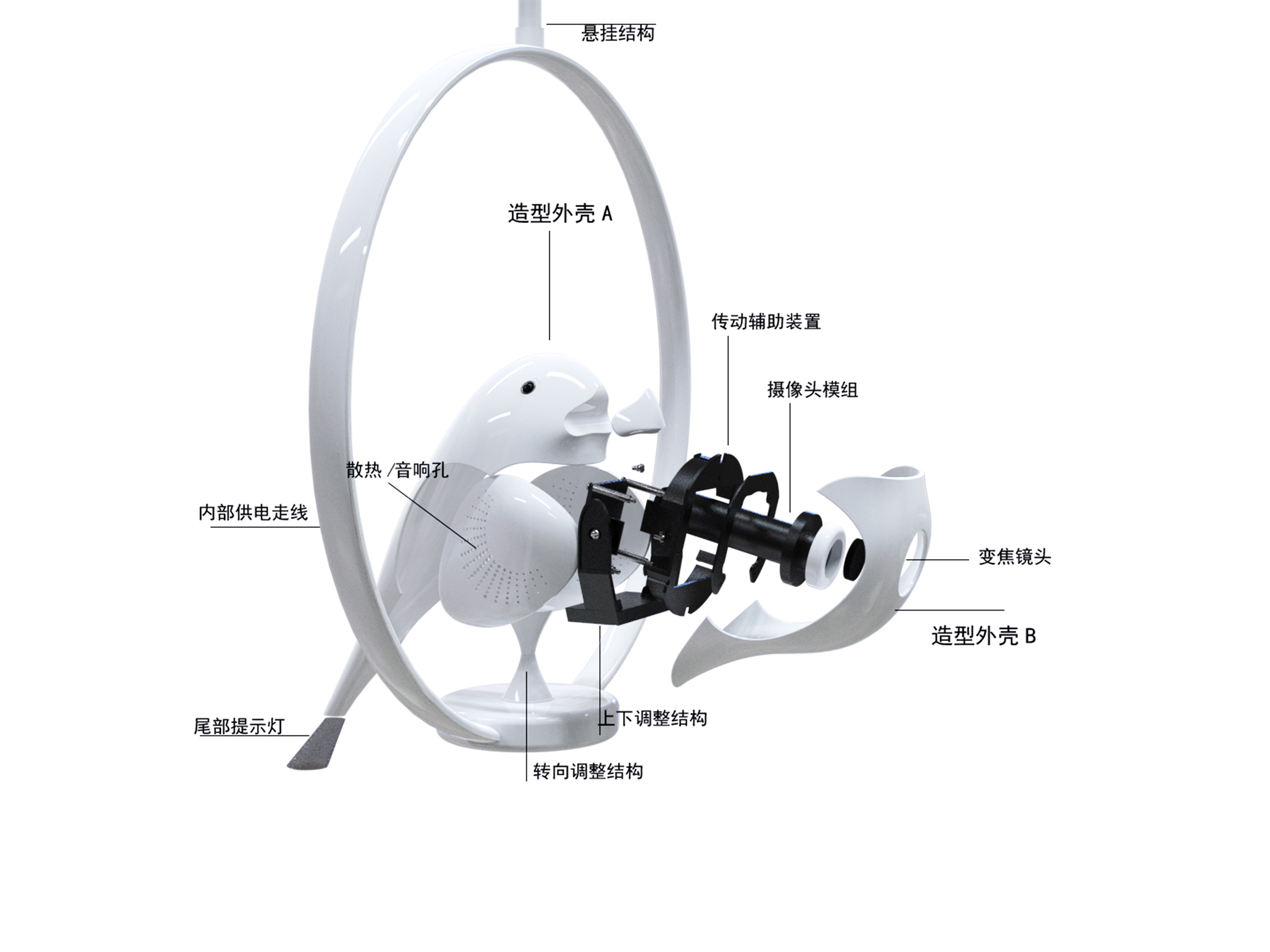 camera，monitor，Bionics Design ，Monitoring equipment，monitor，Household products，3D printing，