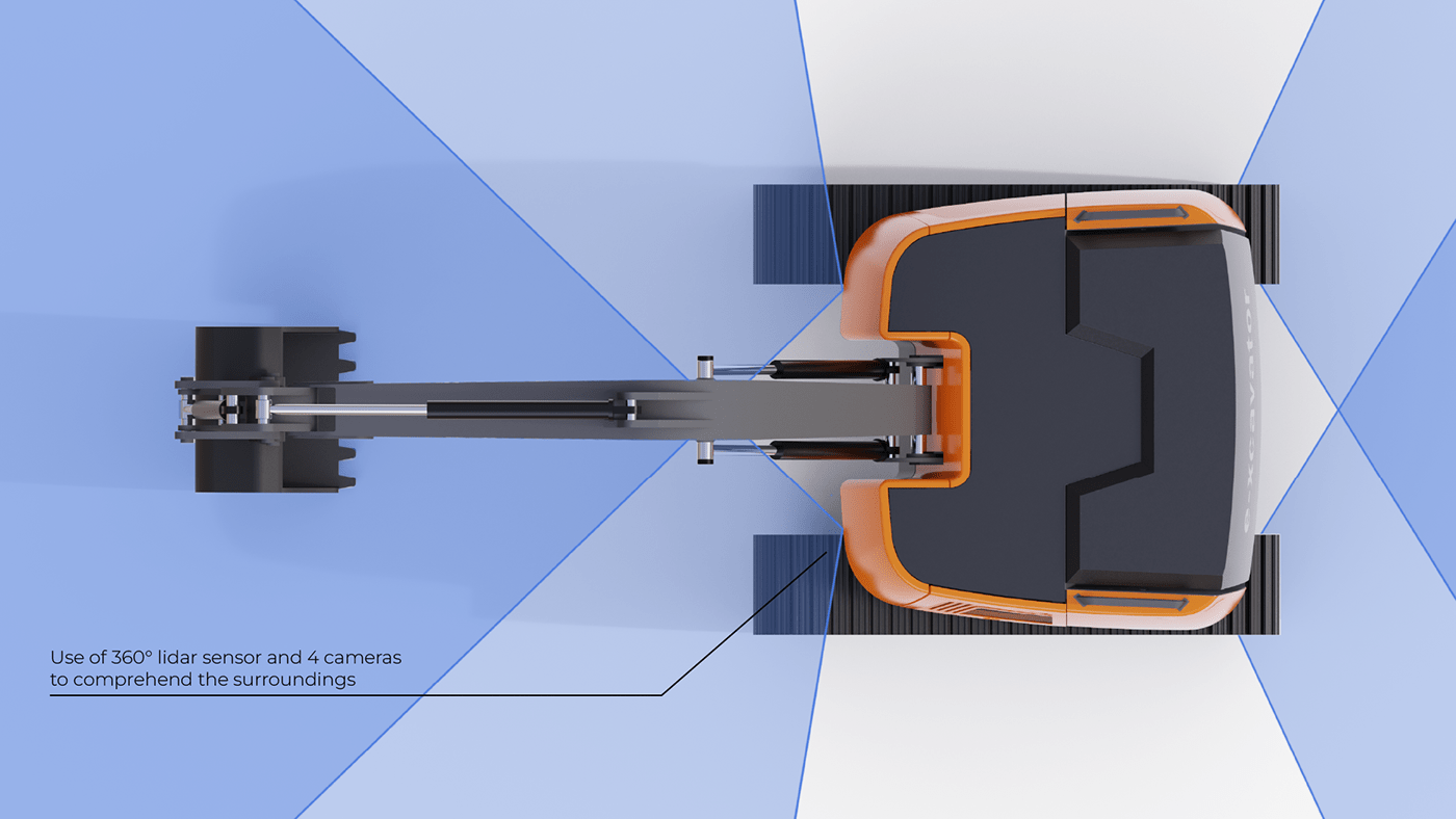 excavating machinery，industrial design，vehicle，user interface，