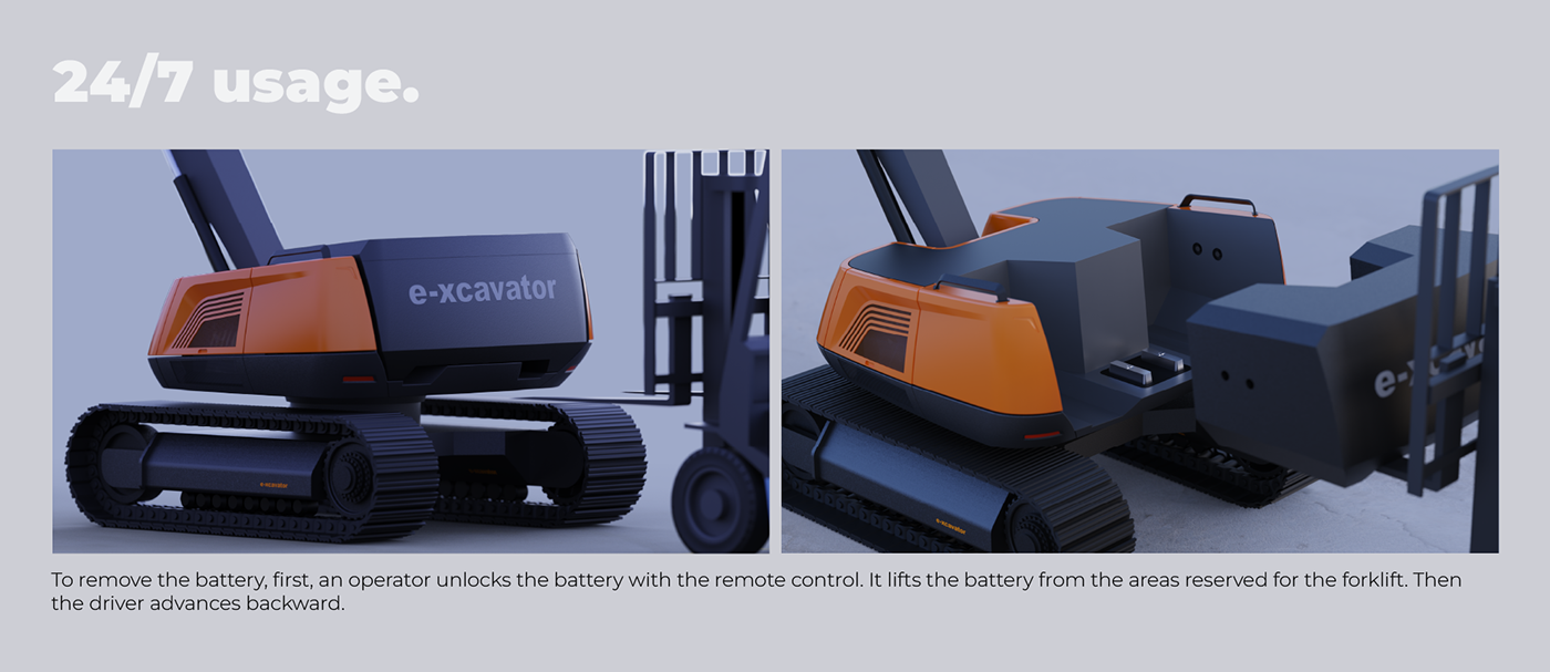 excavating machinery，industrial design，vehicle，user interface，
