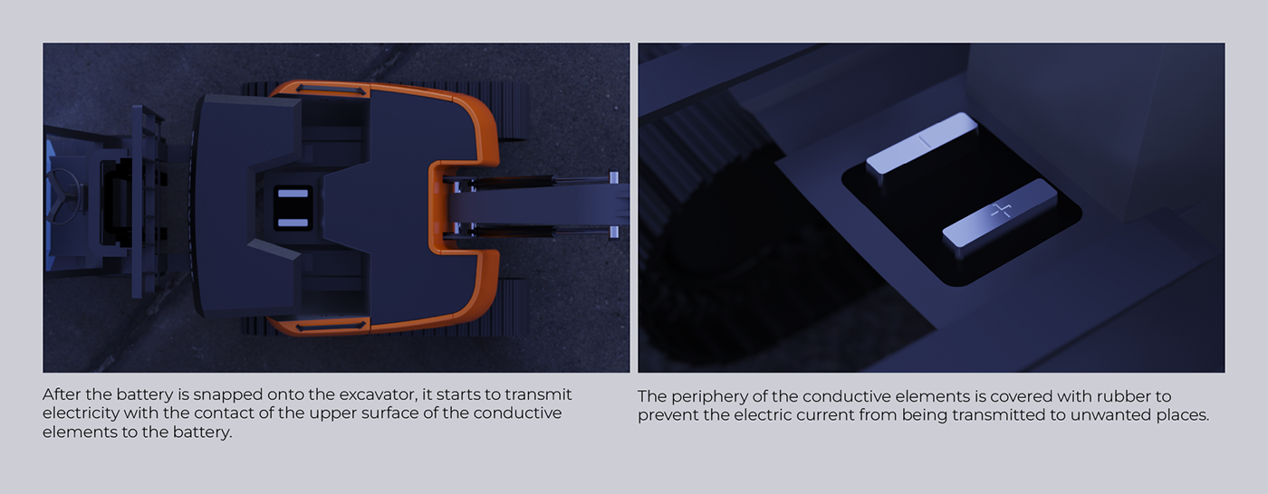 excavating machinery，industrial design，vehicle，user interface，