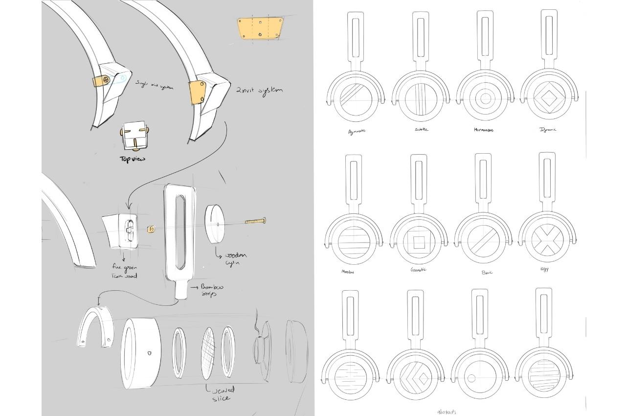 Appearance design，Bamboo，environment protection，headset，