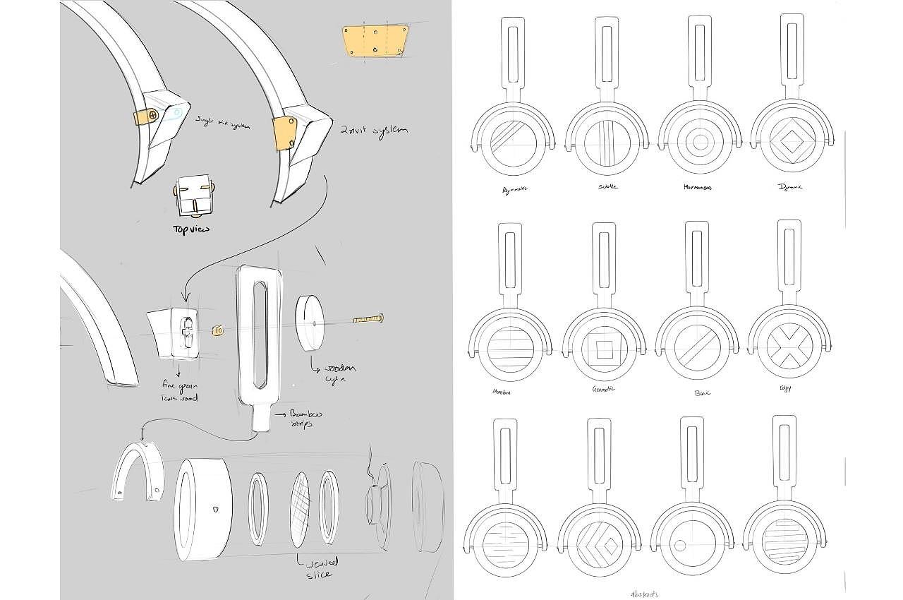 Appearance design，Bamboo，environment protection，headset，