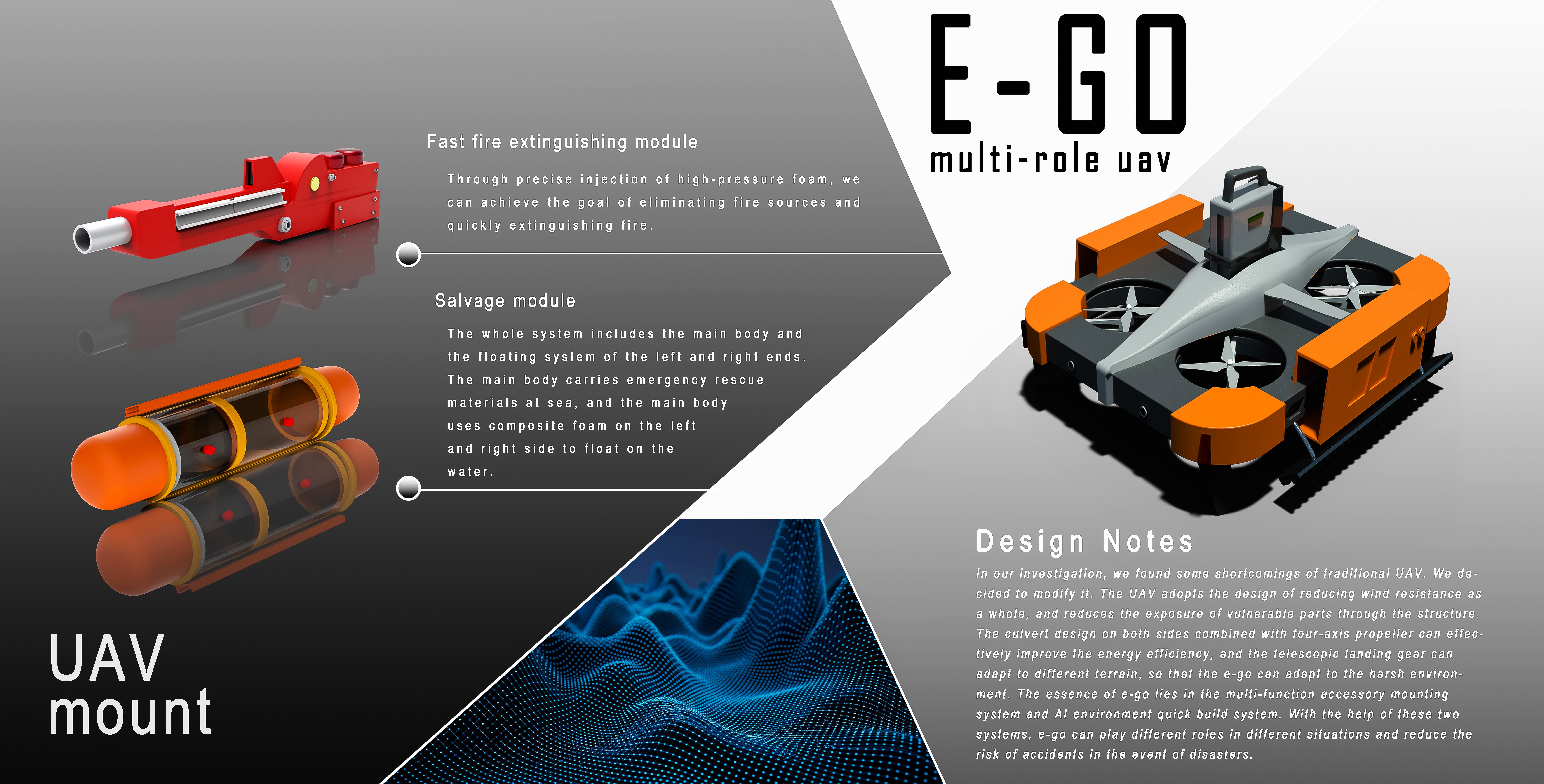 UAV，UAV，Multipurpose UAV，E-GO，