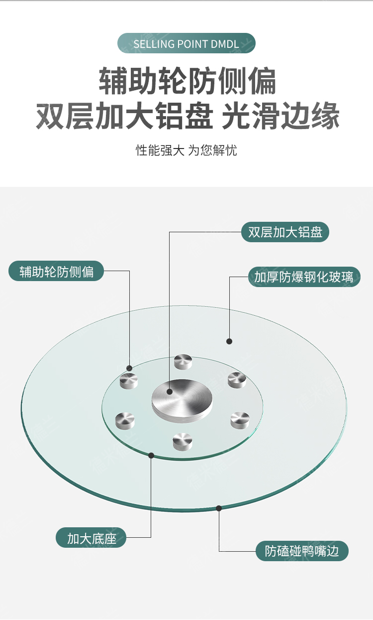 3D modeling, scene renderings, details pages，