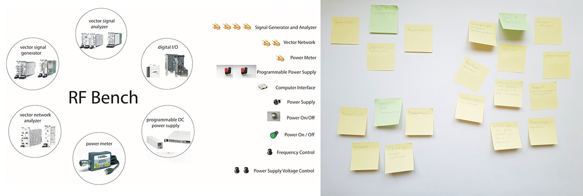 instrument，workbench，industrial design，engineering，Appropriate amount，