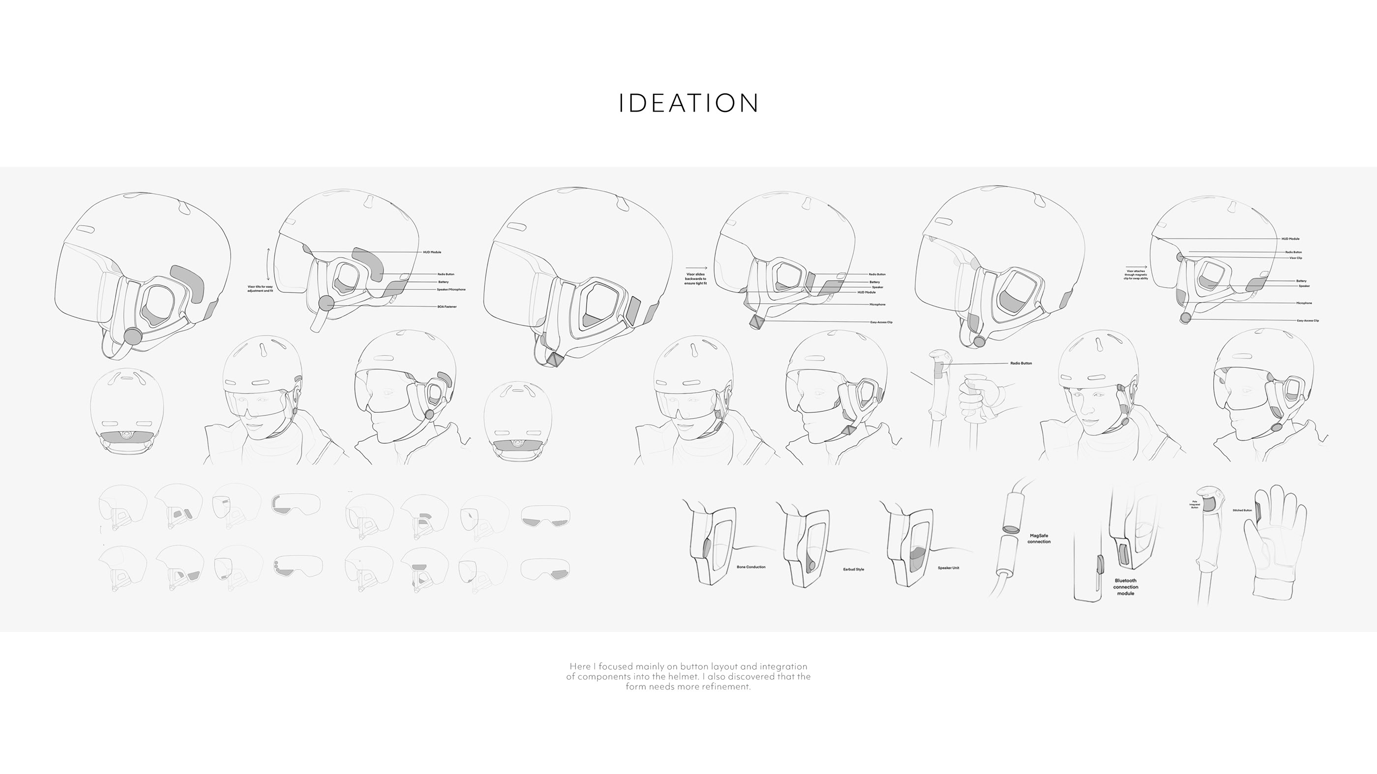 Design，Helmet，industrial design，product design，Ski helmet，