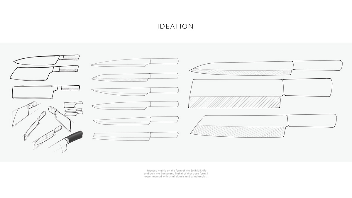 Kitchen tool design，industrial design，tool，product，Design，