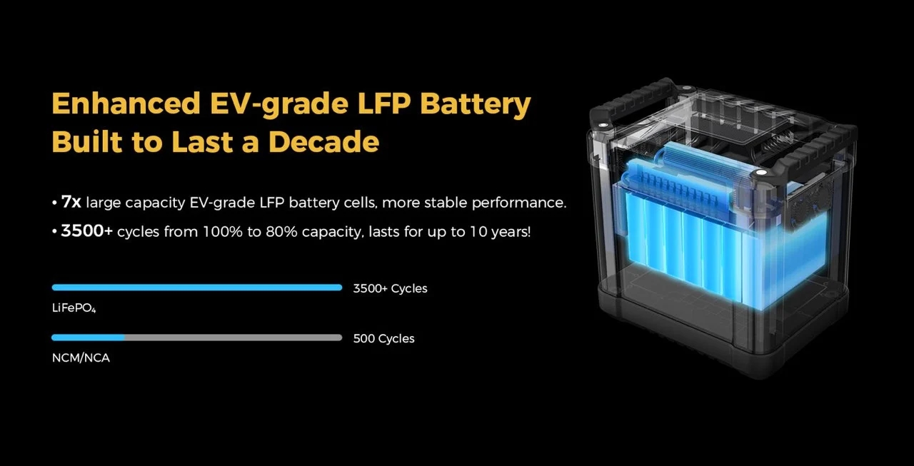 power station，outdoors，electric，industrial design，Design，product，