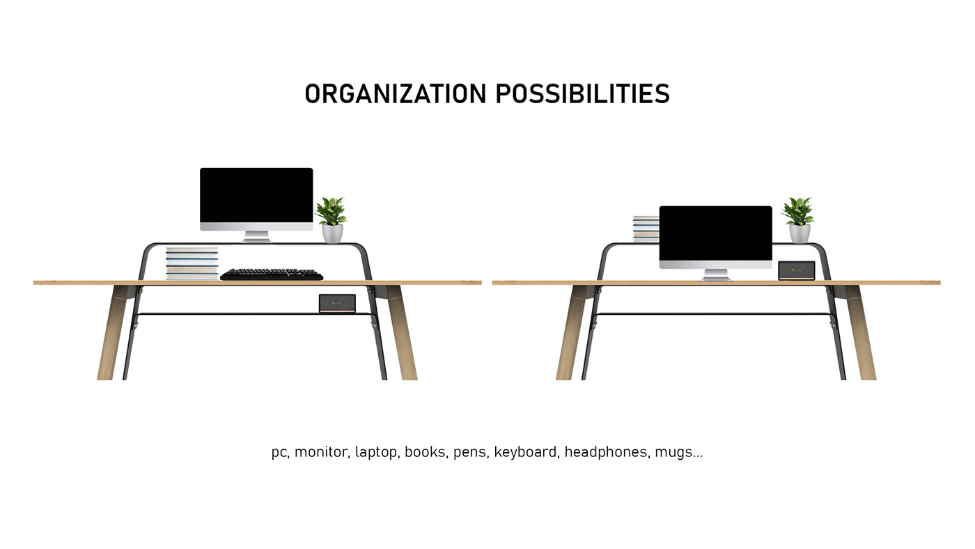 Francisco Pereira，SEQUEL，Family desk，