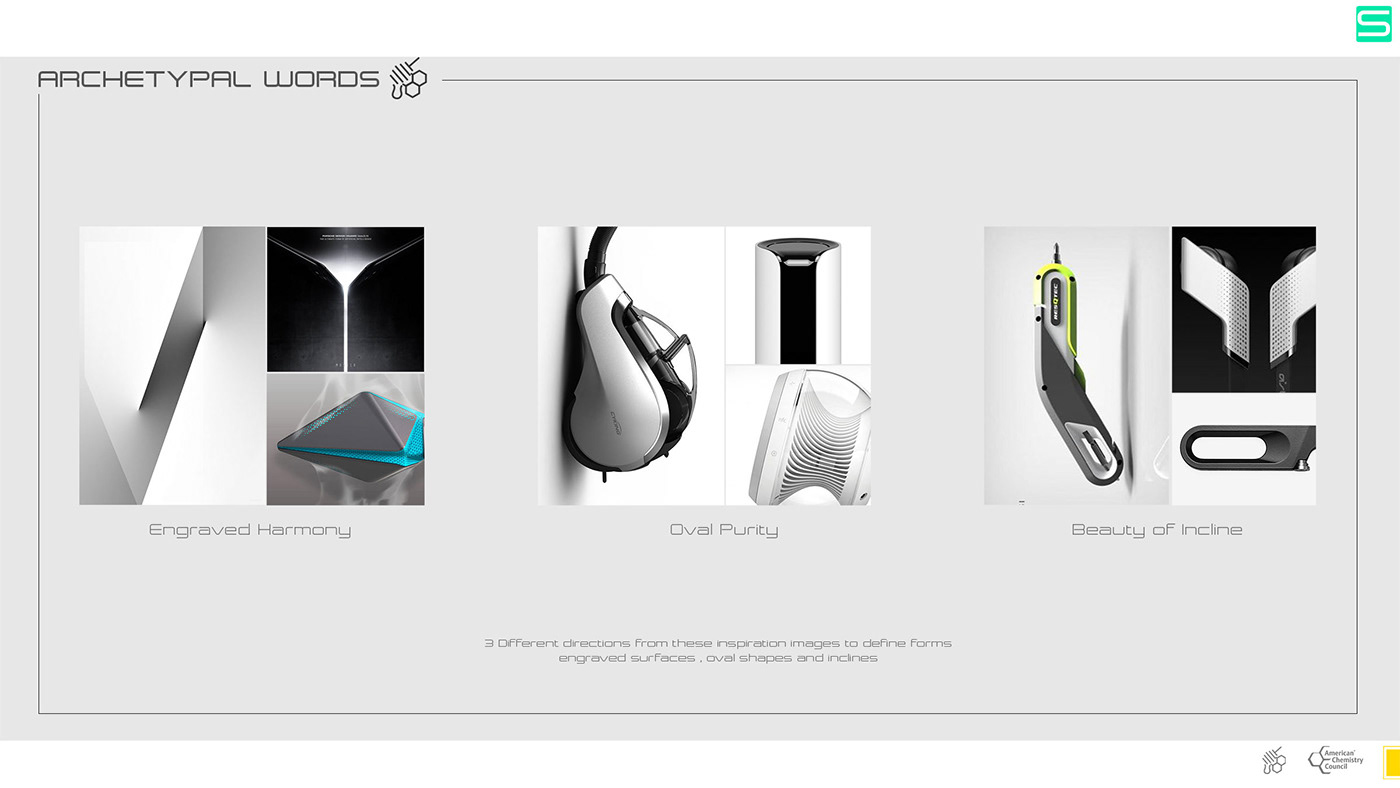 Seokbin Hong，Moving beehive，product design，Bee pollination，