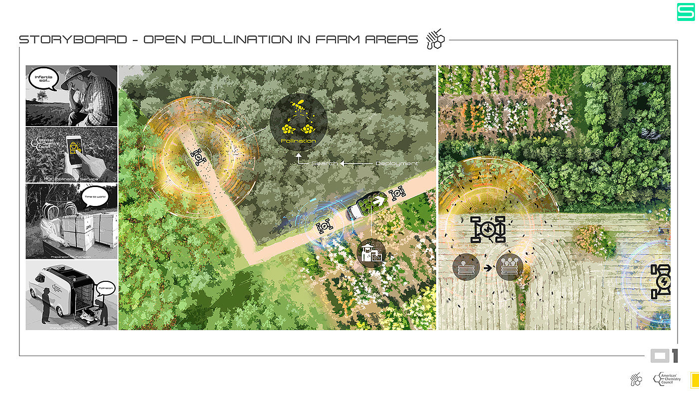 Seokbin Hong，Moving beehive，product design，Bee pollination，