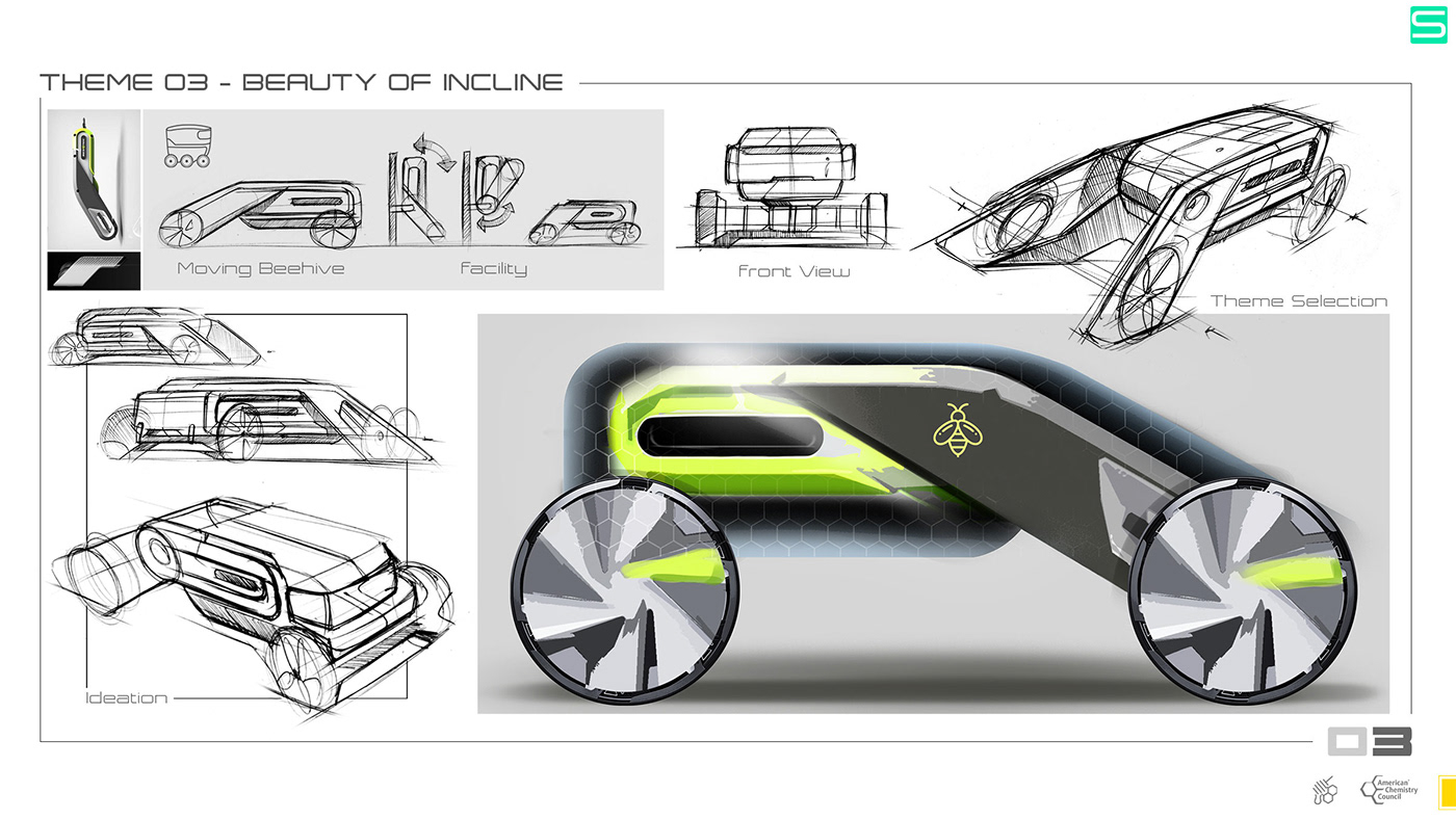 Seokbin Hong，Moving beehive，product design，Bee pollination，