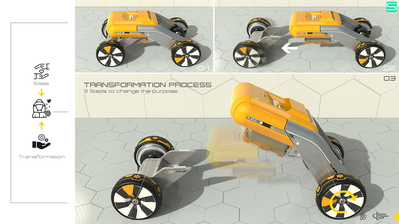 Seokbin Hong，Moving beehive，product design，Bee pollination，