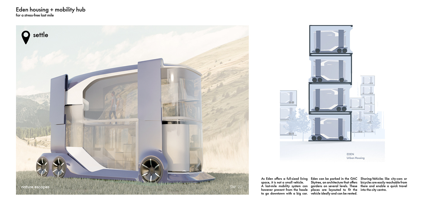 portability，vehicle，Sense of future，