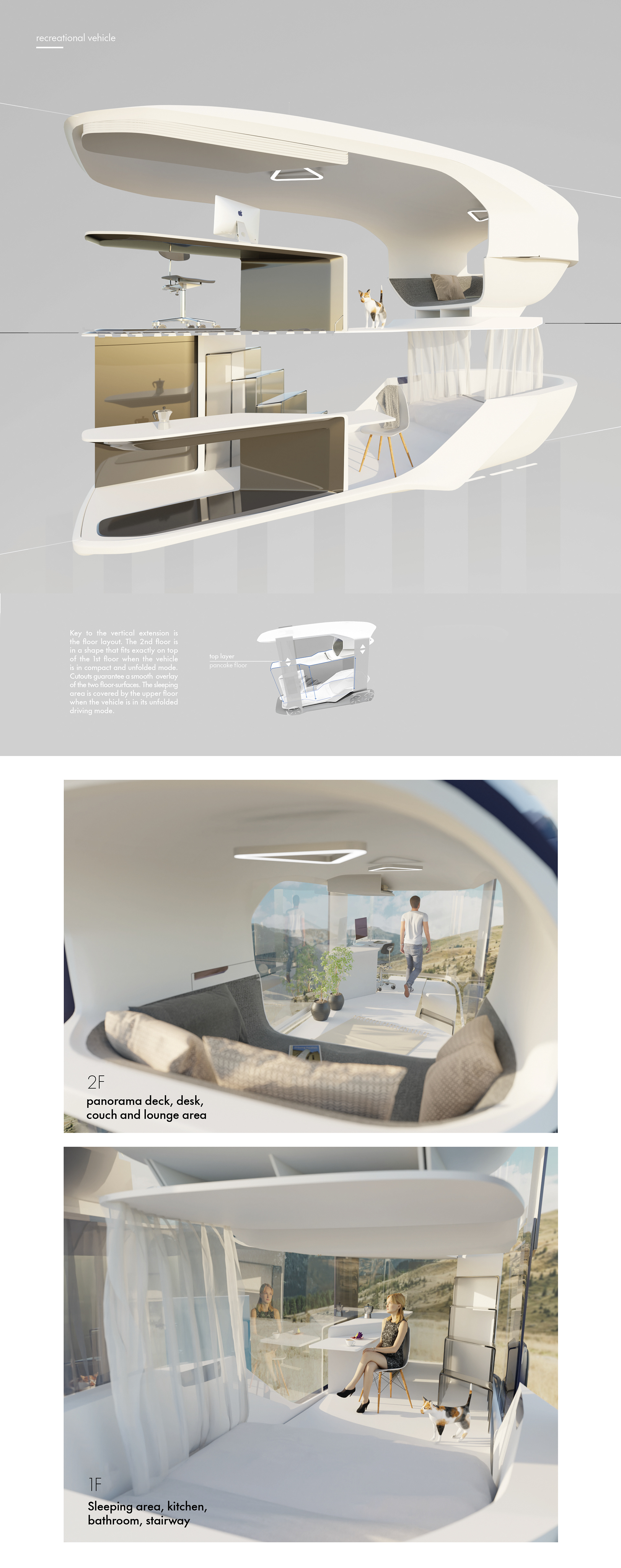 portability，vehicle，Sense of future，