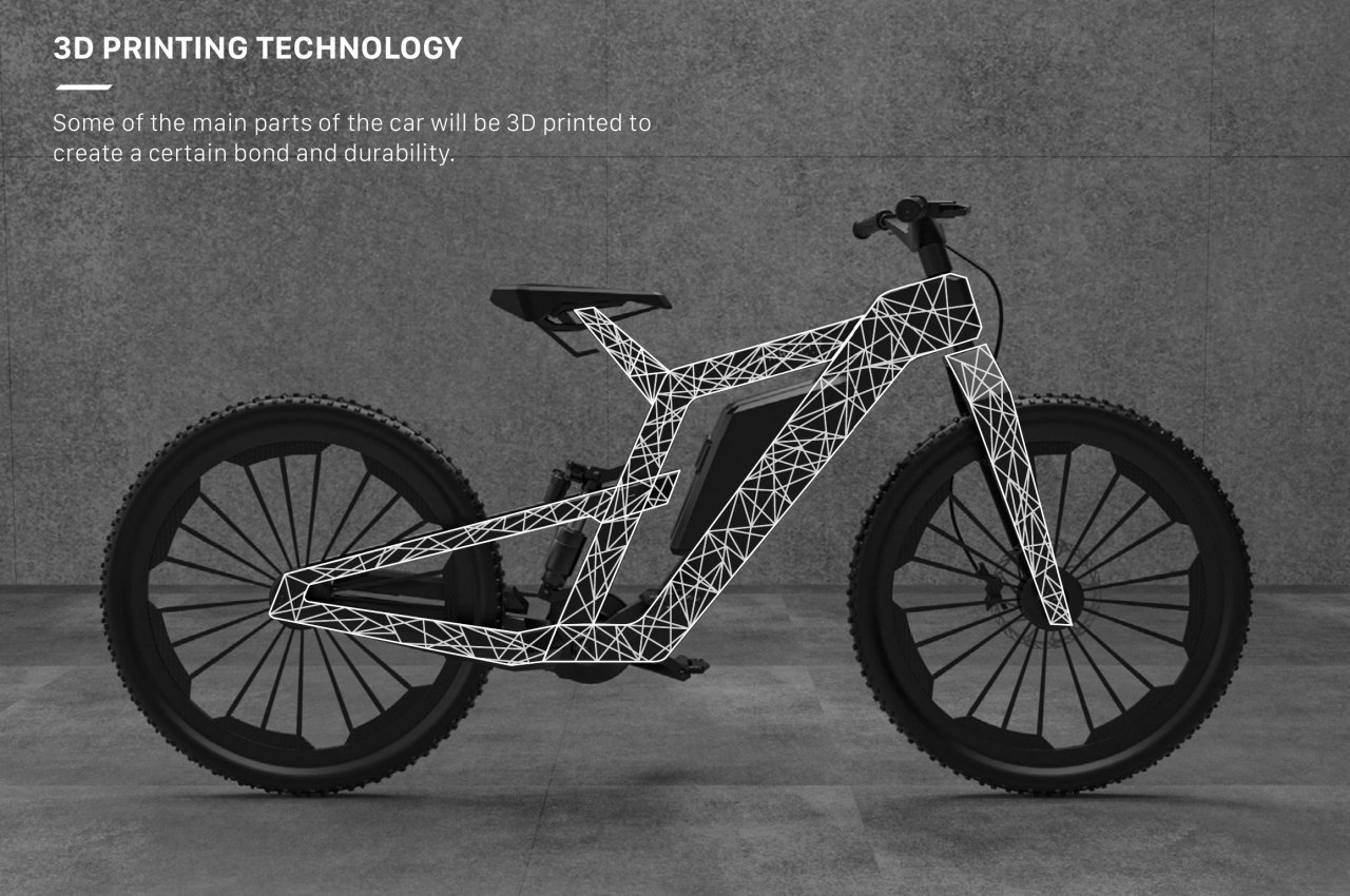 Electric bicycle concept，gravity，product design，Removable battery design，sustainable，