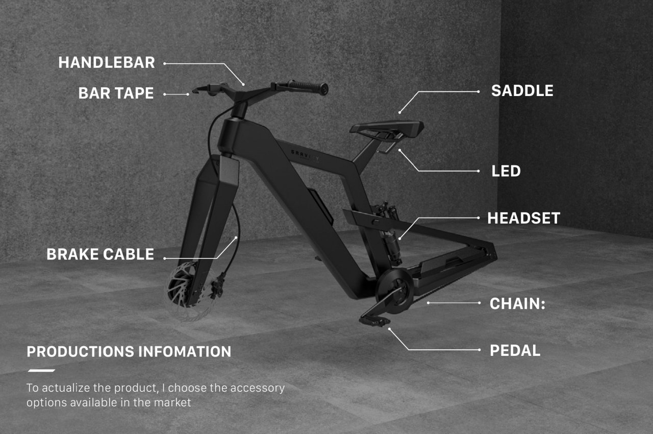 Electric bicycle concept，gravity，product design，Removable battery design，sustainable，