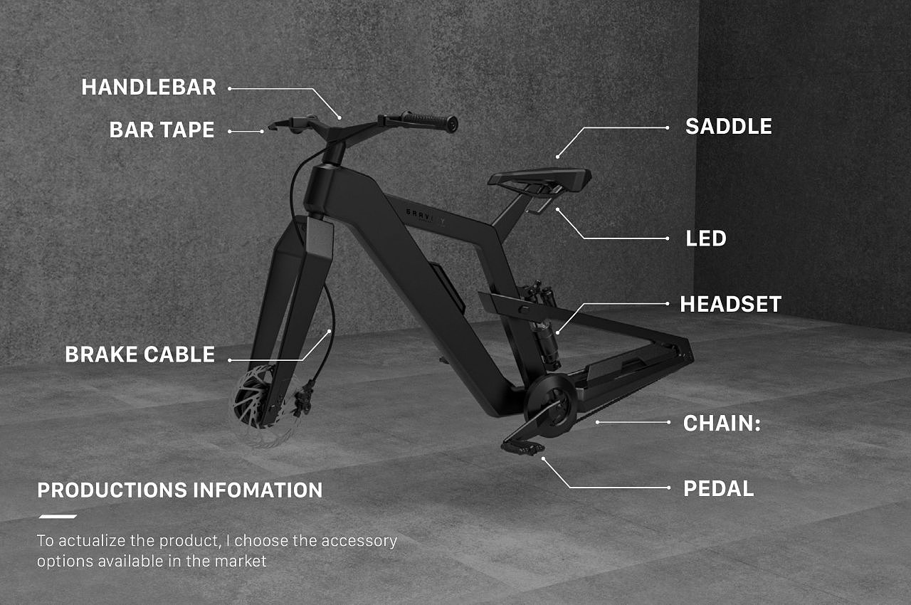 电动自行车概念，gravity，产品设计，可拆卸电池设计，可持续，