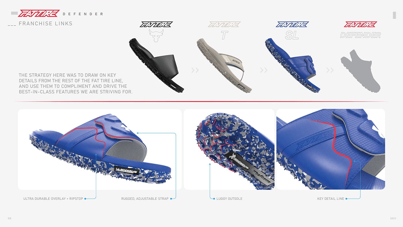 Bobby L. Ricci，product design，Ergonomics，Streamlined design，FAT TIRE DEFENDER，