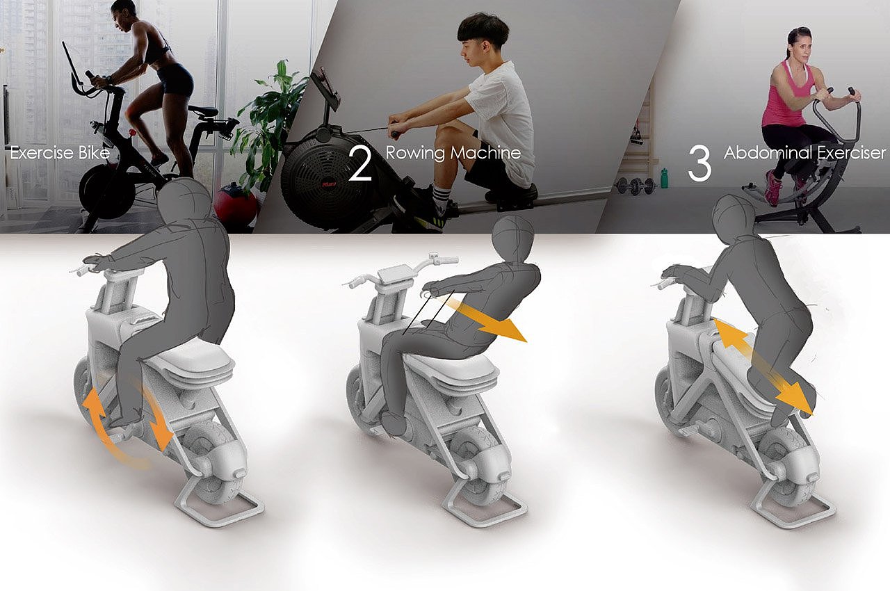 Raymond Wu，GYMO-FIT 概念摩托车，产品设计，家庭健身，健身摩托车，健身器材，