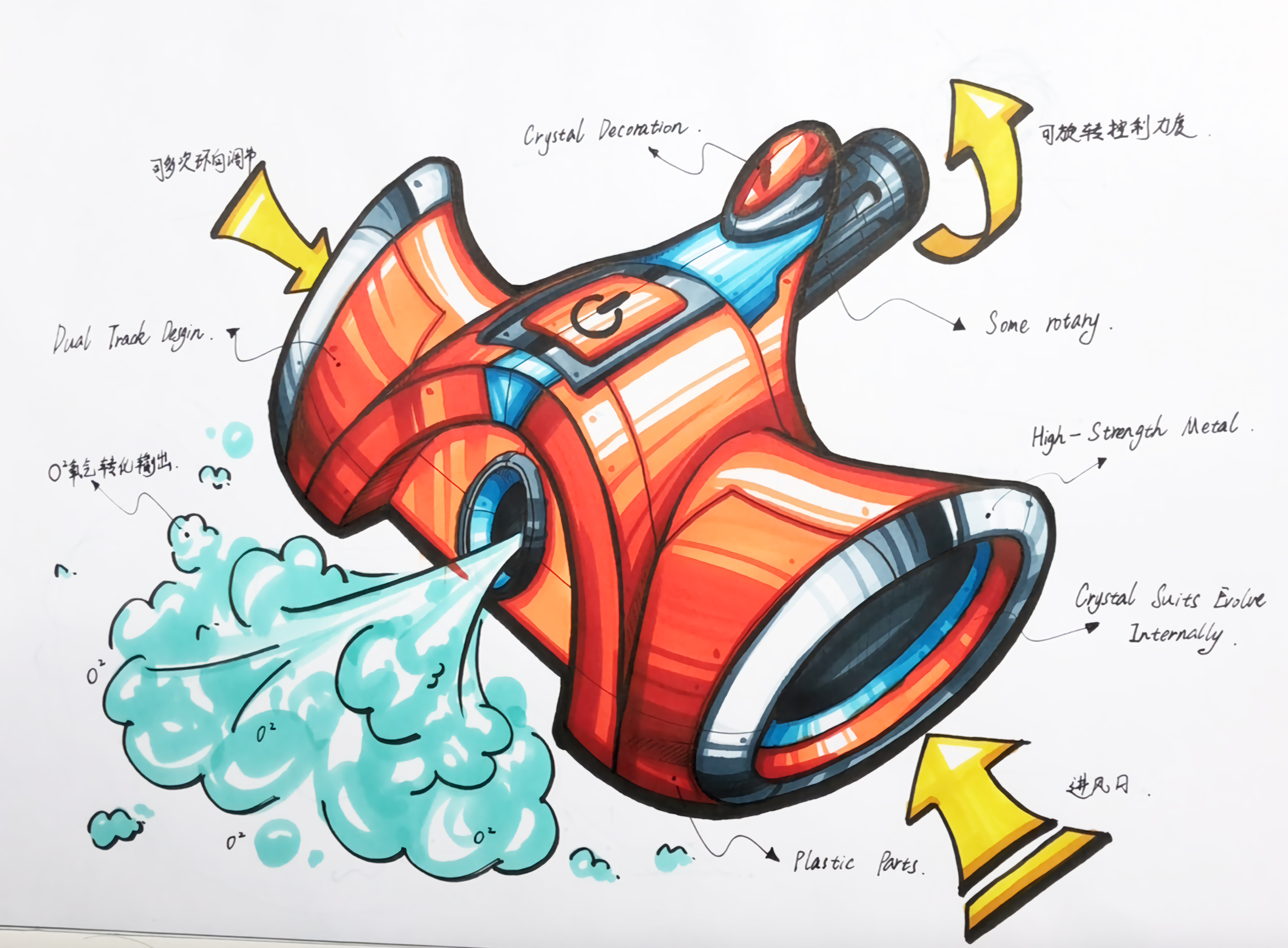 Hand drawn products，industrial design，Creative expression，draw，Design thinking，Skill upgrading，Marker hand drawn，Quick questions for postgraduate entrance examination，