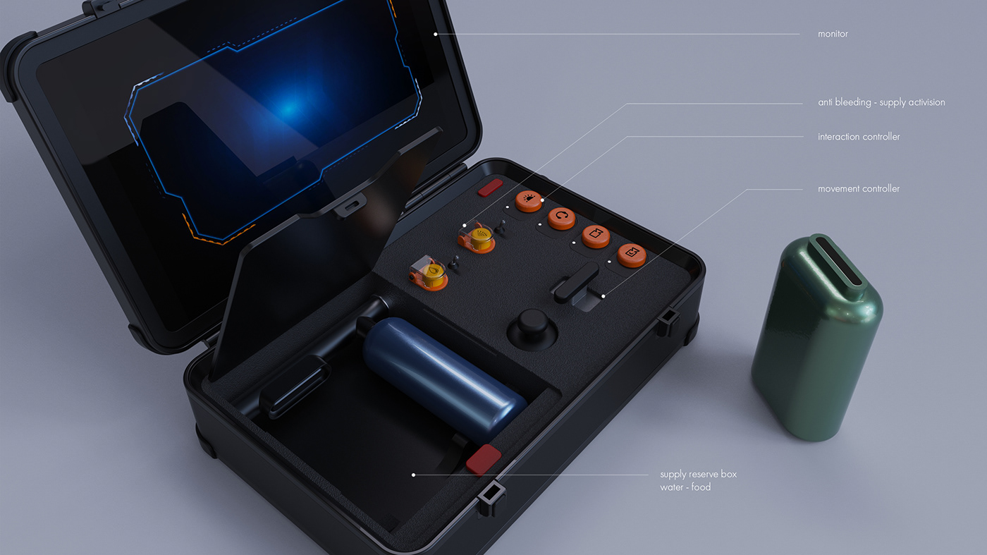 Emergency medical kit，Small，product design，