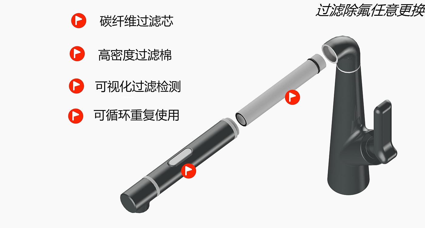 Faucet, kitchen and bathroom, sanitary ware，