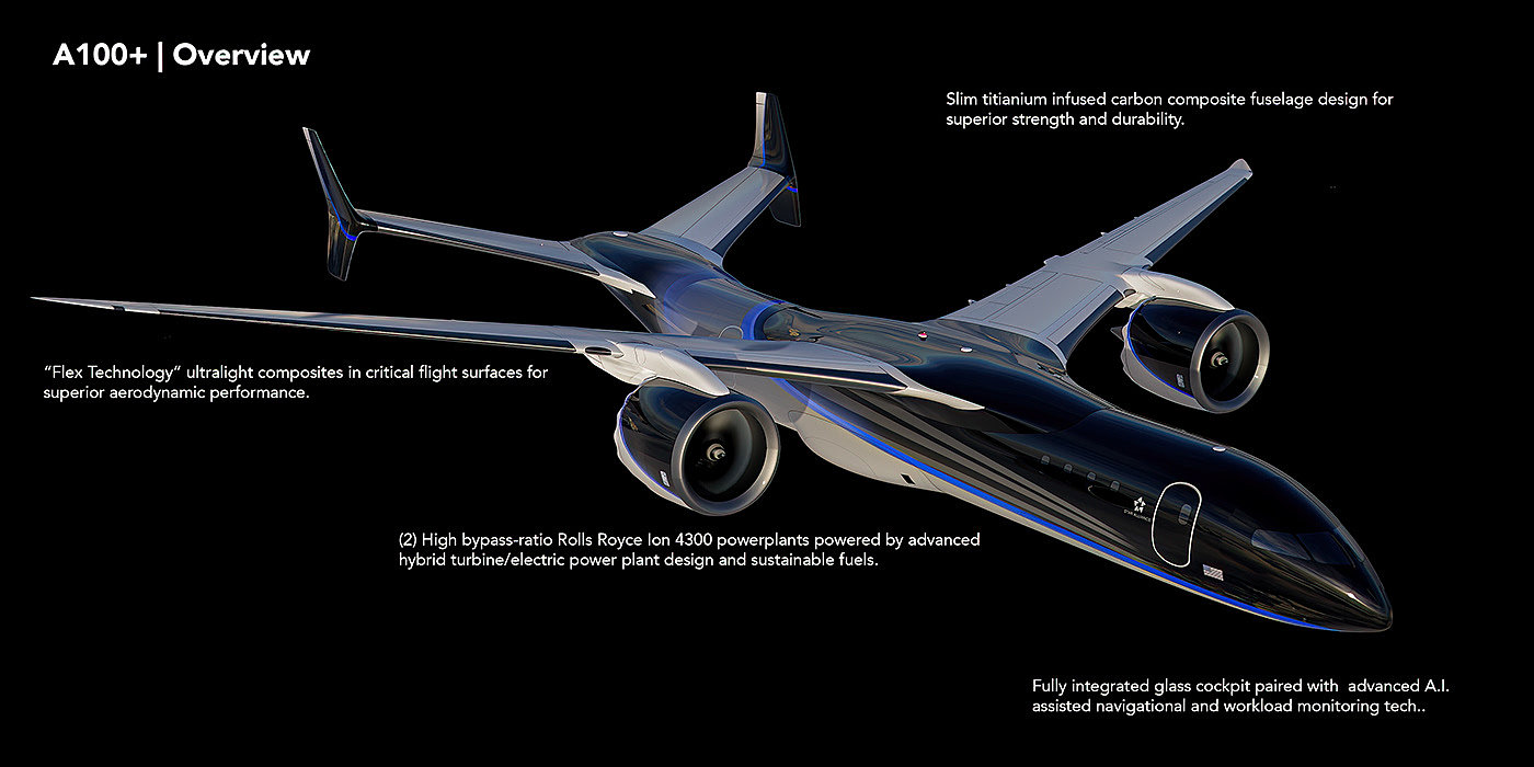 Administrative special plane，future，science and technology，Model，Interior decoration，Aircraft modeling design，Aircraft interior，