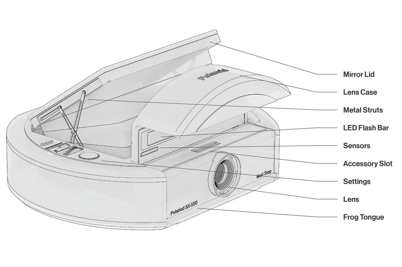 camera，Technology design，product design，Foldable，