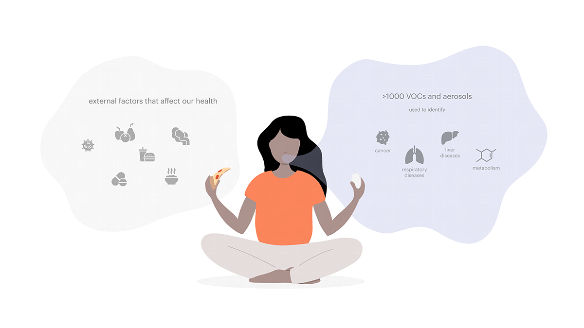 medical care，breath analyzer，science and technology，Appearance design，Morphological design，