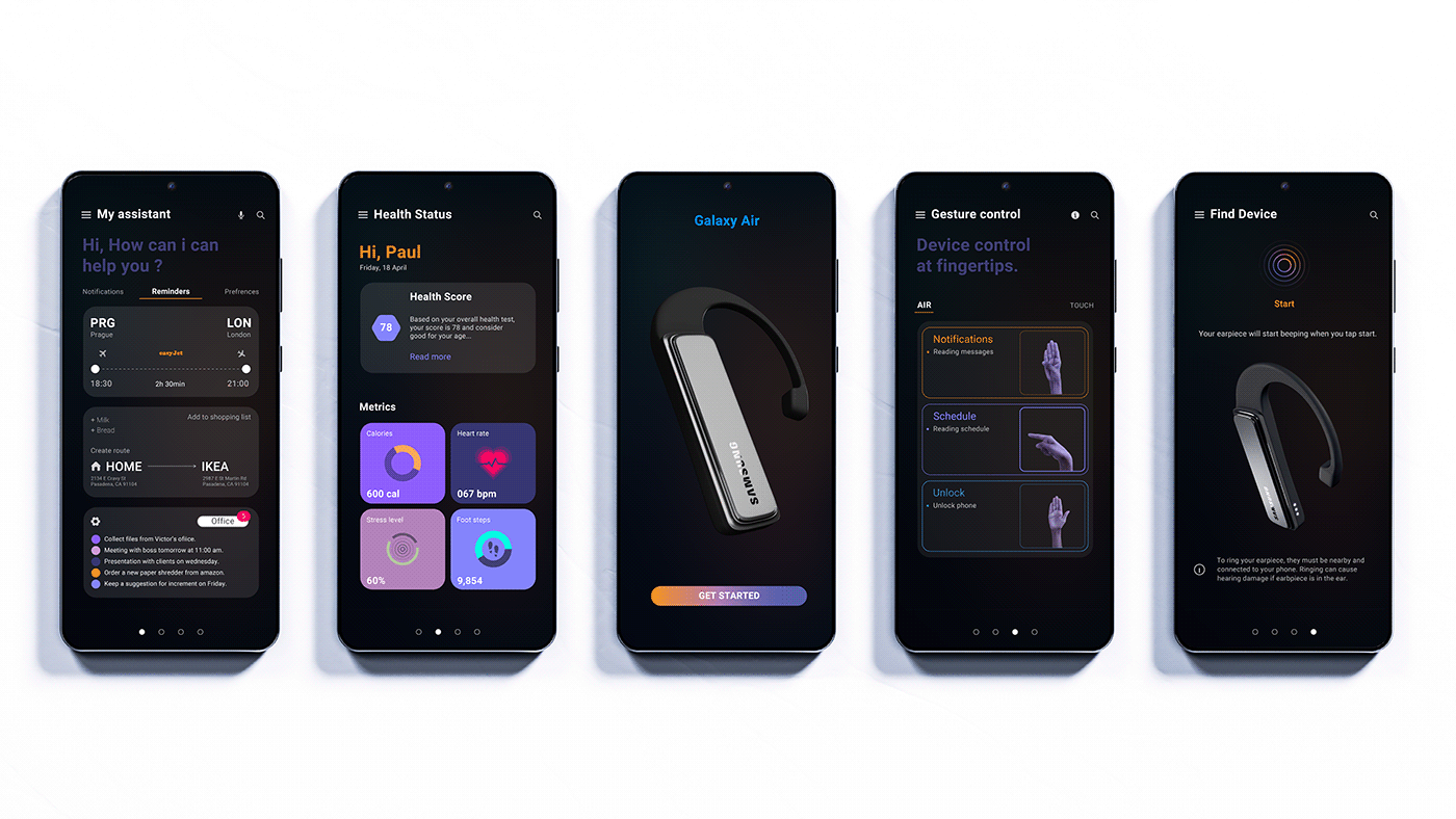 Wearable ，Interaction design，headset，