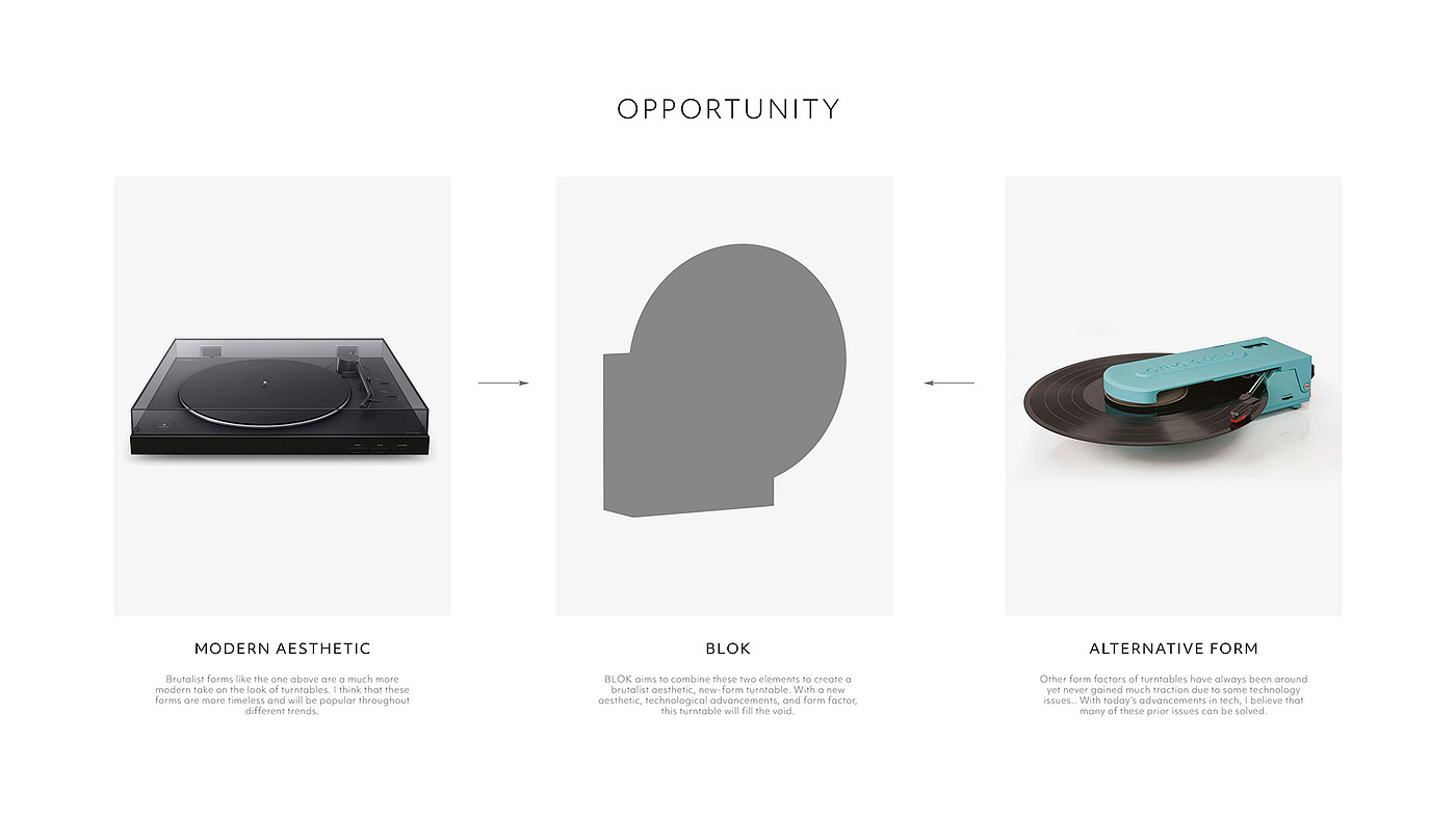 Vinyl plastic，player，Simplicity，Minimalist design ，jukebox，inspiration，Vinyl record player，