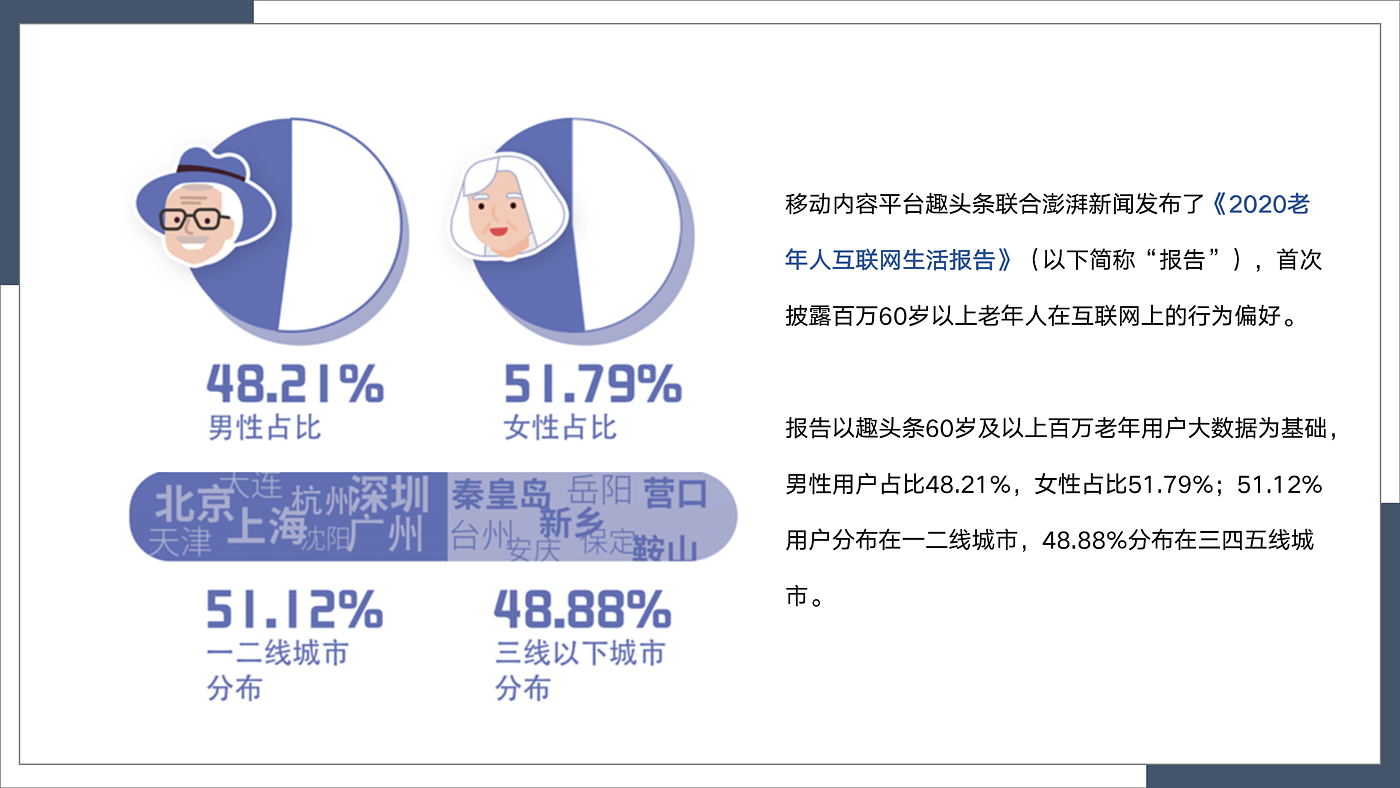 Decision laboratory method，aged，Indulge in mobile phones，