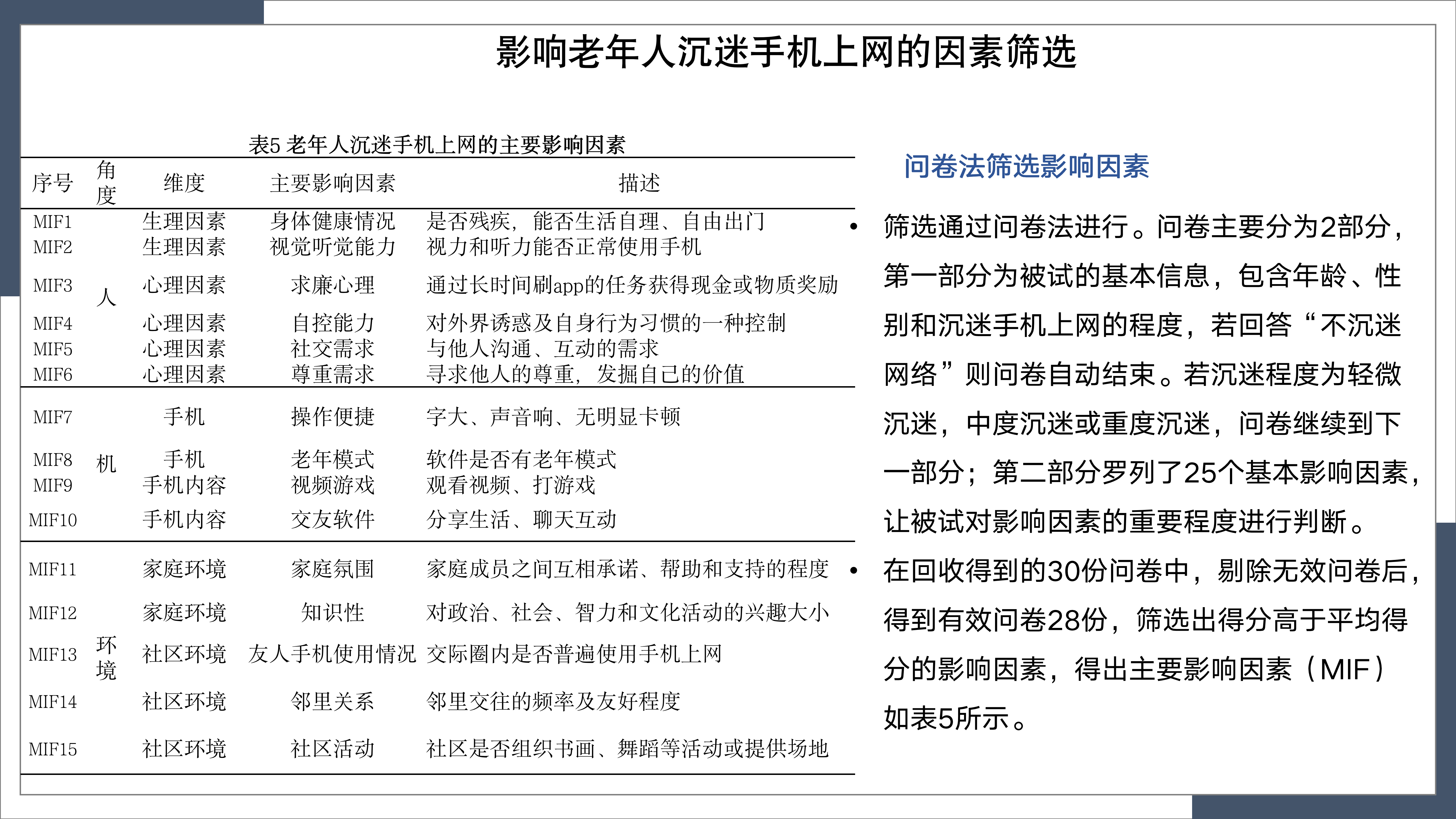 Decision laboratory method，aged，Indulge in mobile phones，