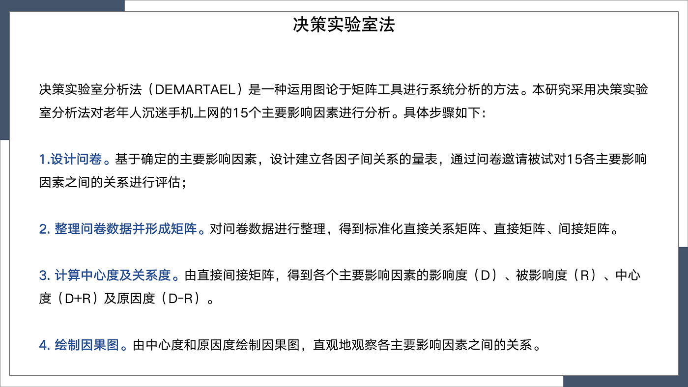 Decision laboratory method，aged，Indulge in mobile phones，