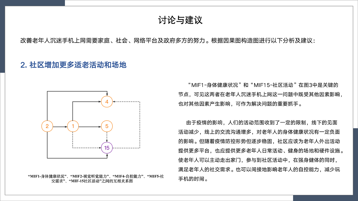 Decision laboratory method，aged，Indulge in mobile phones，