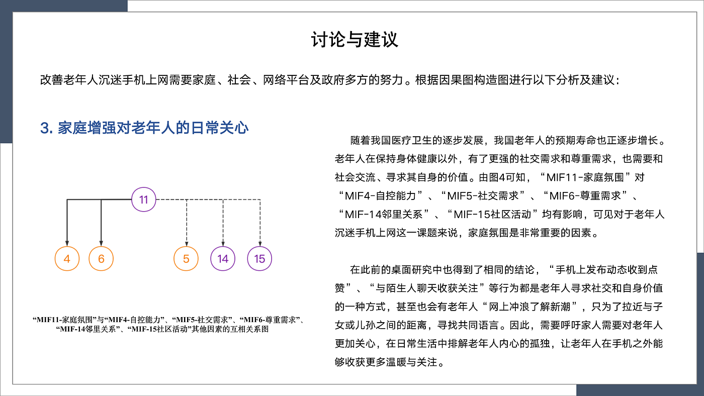 Decision laboratory method，aged，Indulge in mobile phones，