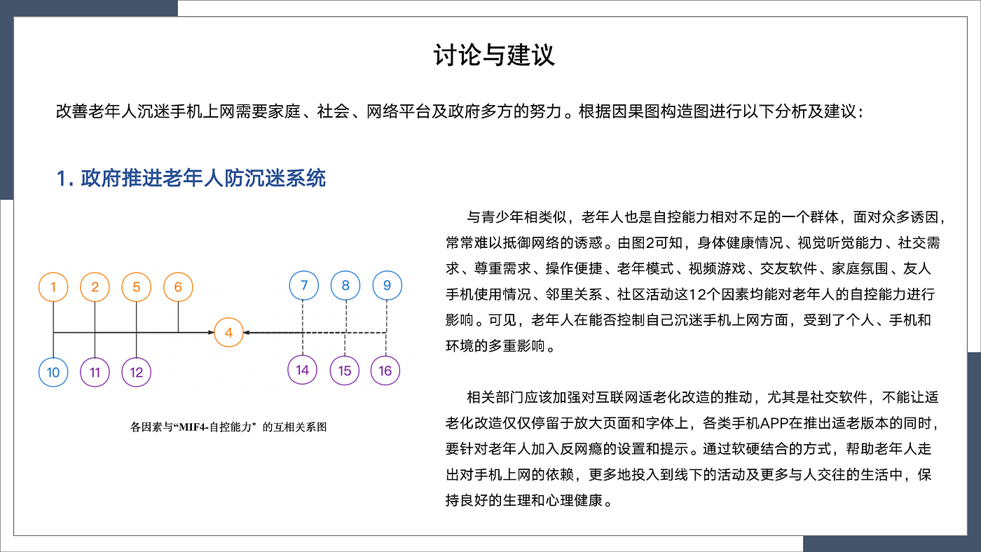 Decision laboratory method，aged，Indulge in mobile phones，