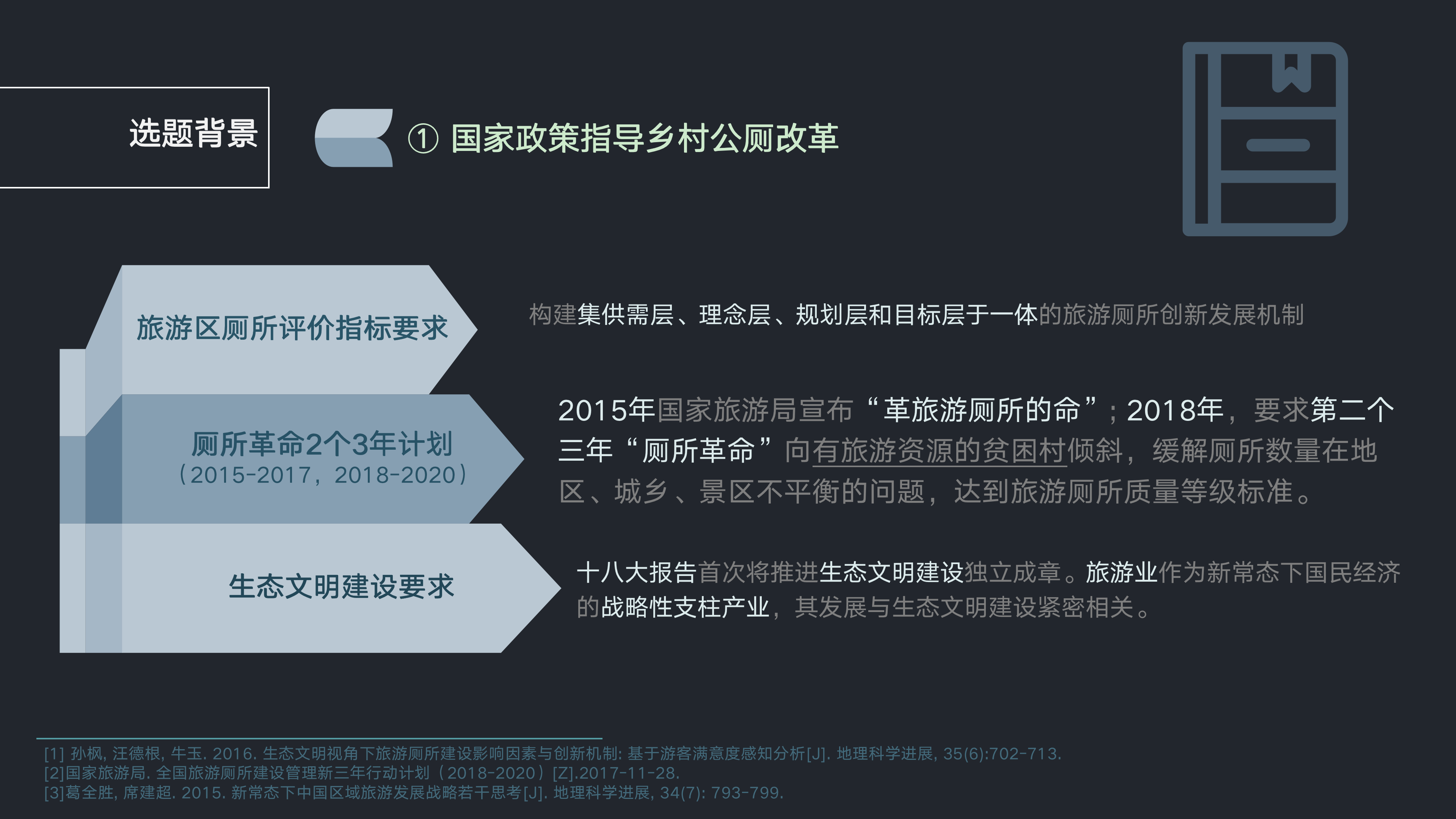 Wisdom public toilet，Ecological perspective，Rural tourism，