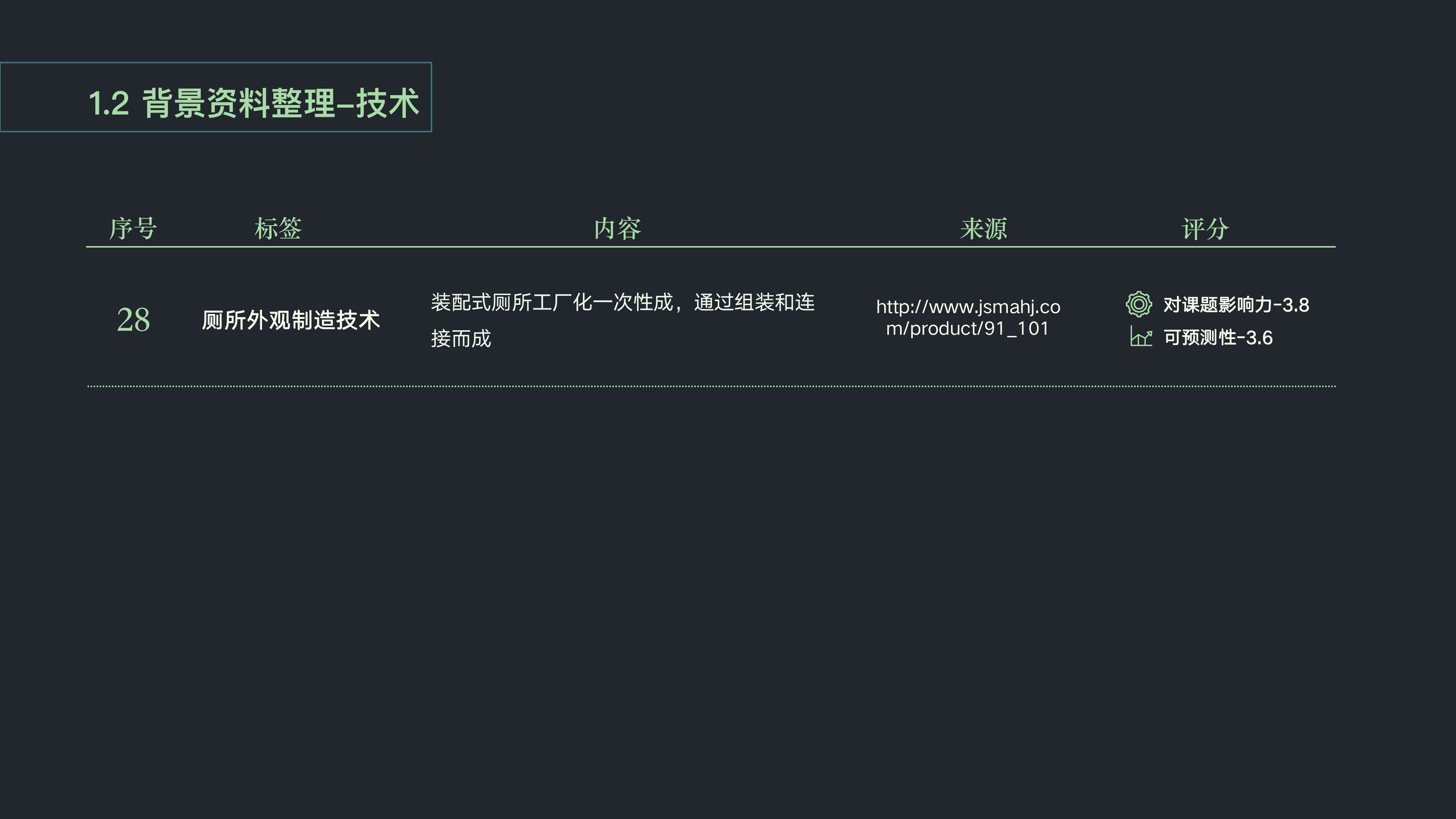 Wisdom public toilet，Ecological perspective，Rural tourism，