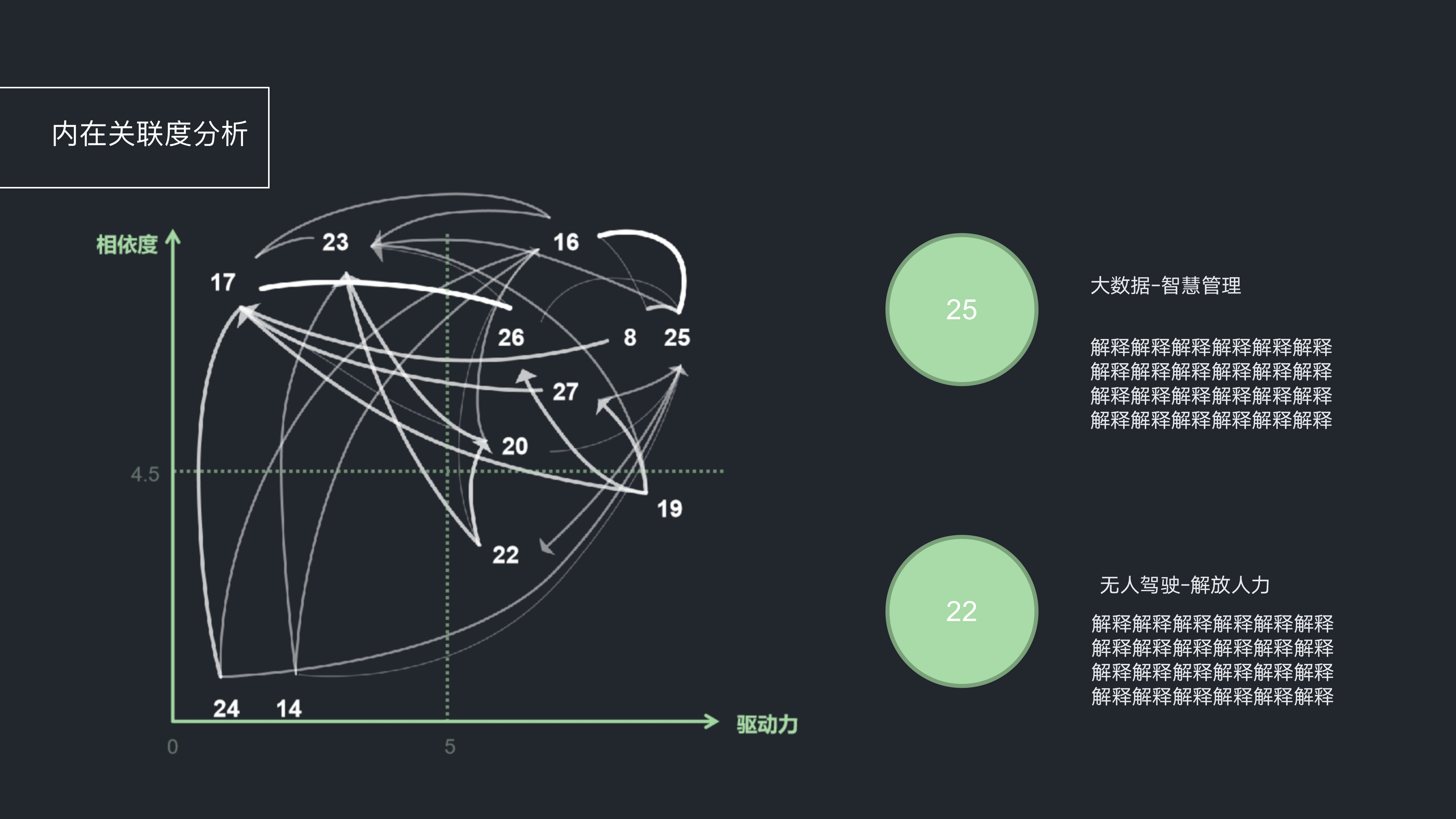 Wisdom public toilet，Ecological perspective，Rural tourism，