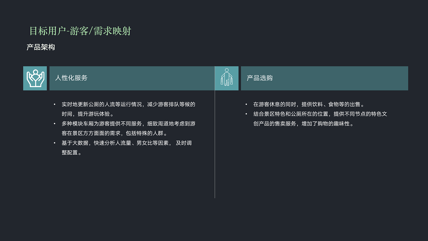 智慧公厕，生态视角，乡村旅游，