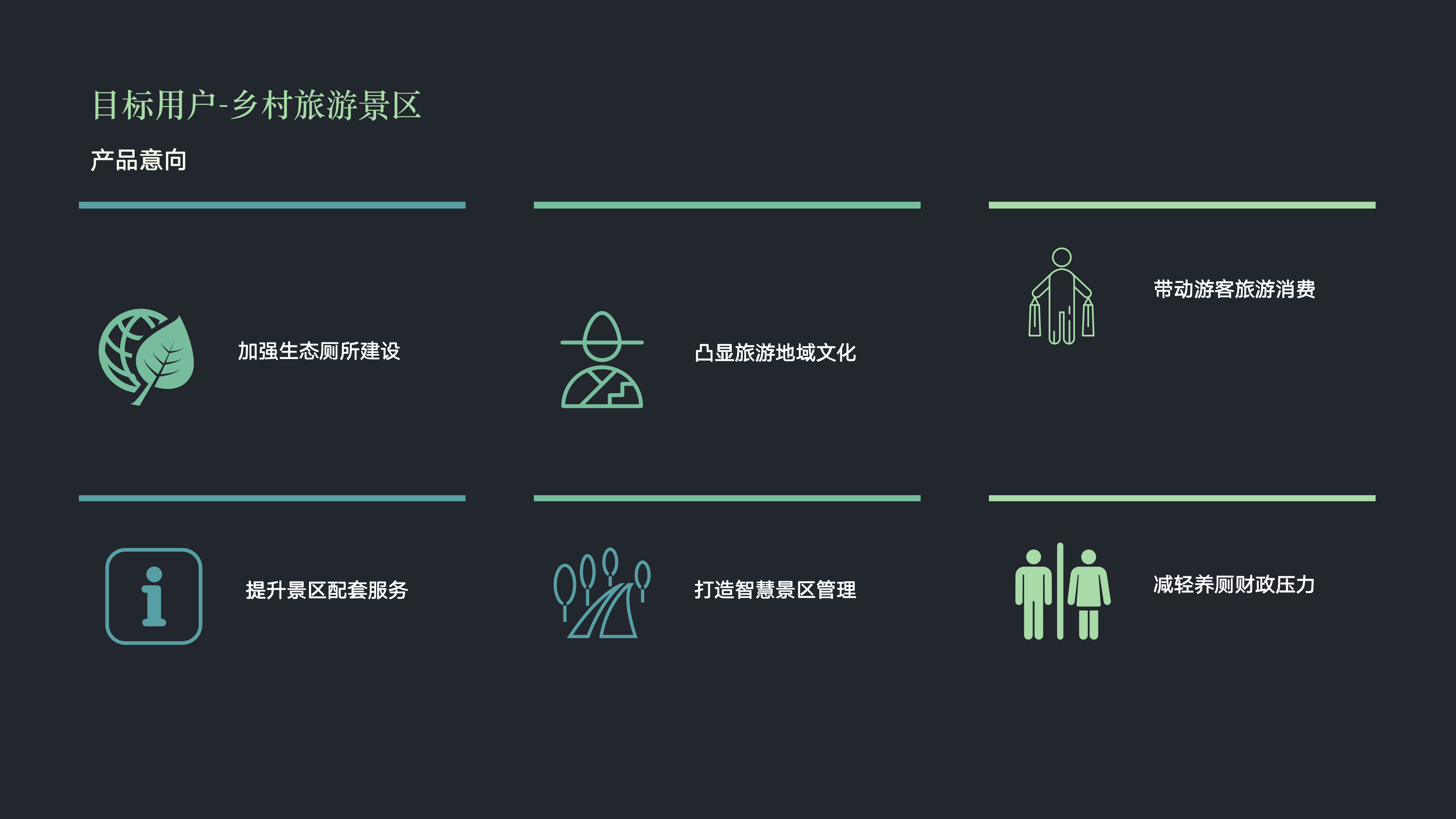 Wisdom public toilet，Ecological perspective，Rural tourism，