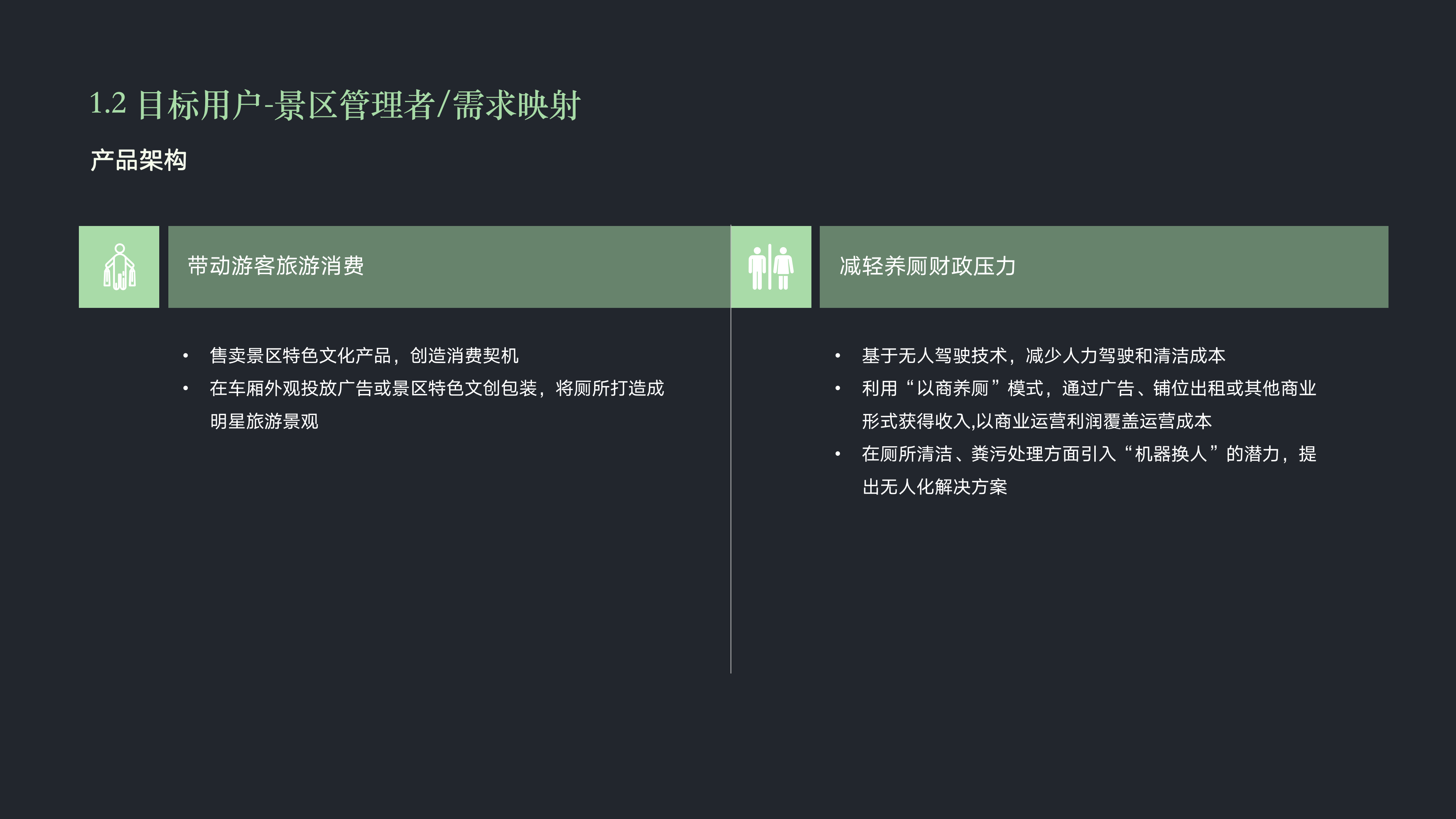 Wisdom public toilet，Ecological perspective，Rural tourism，